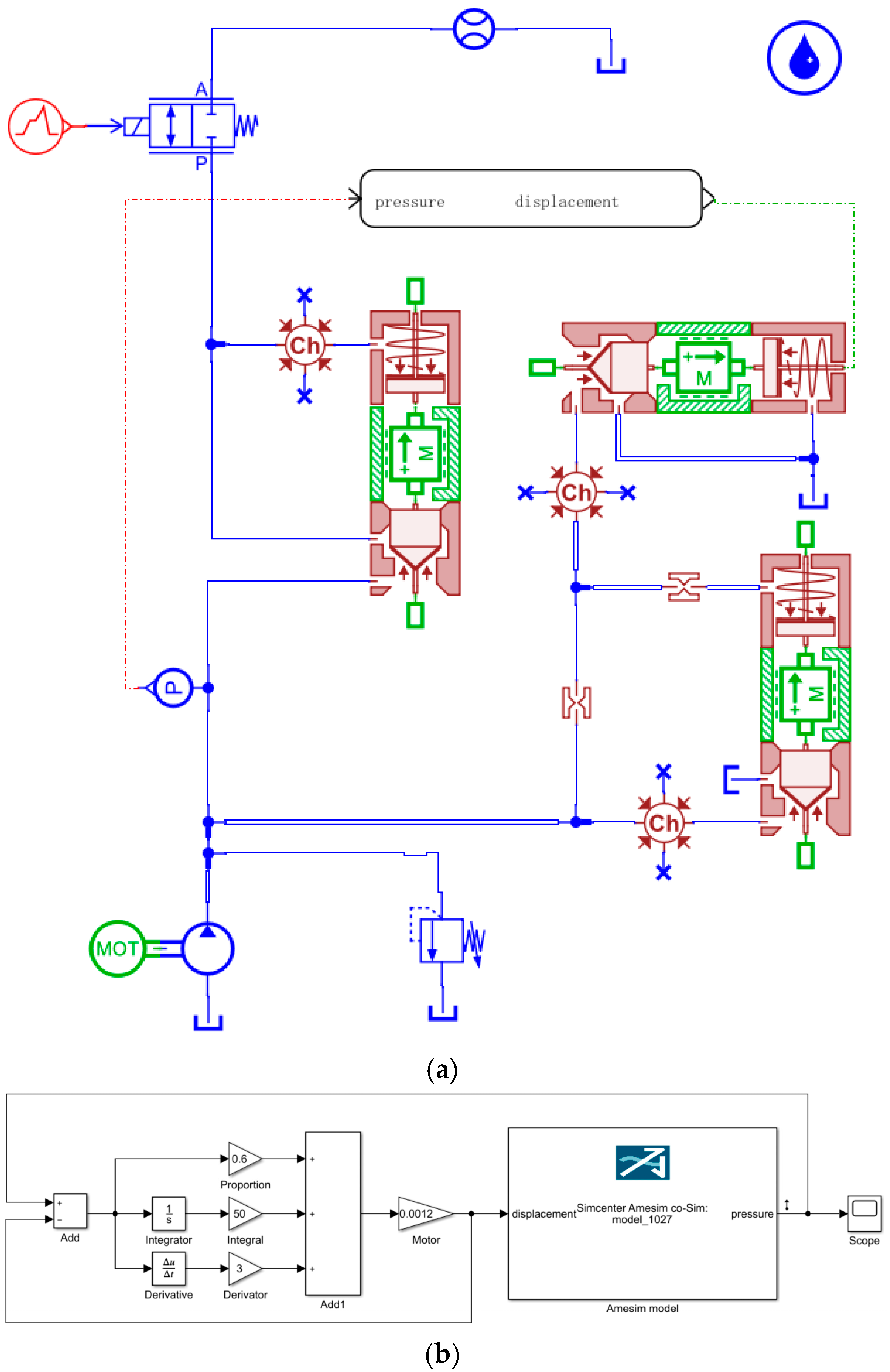 Electronics 13 04512 g006