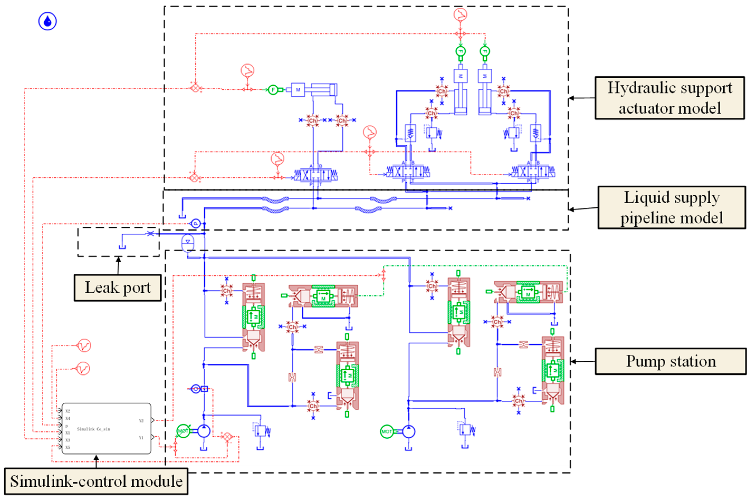 Electronics 13 04512 g007