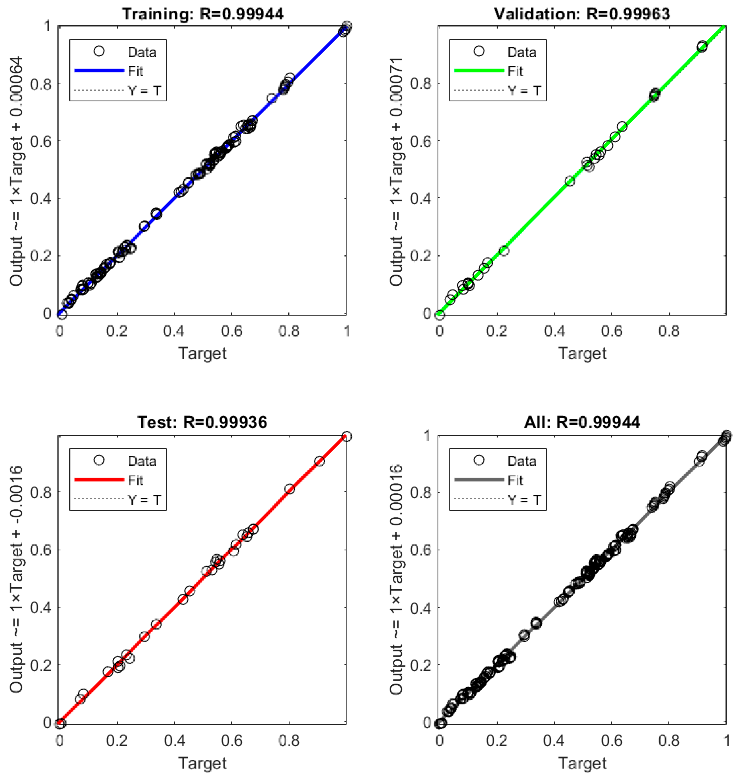 Electronics 13 04512 g015