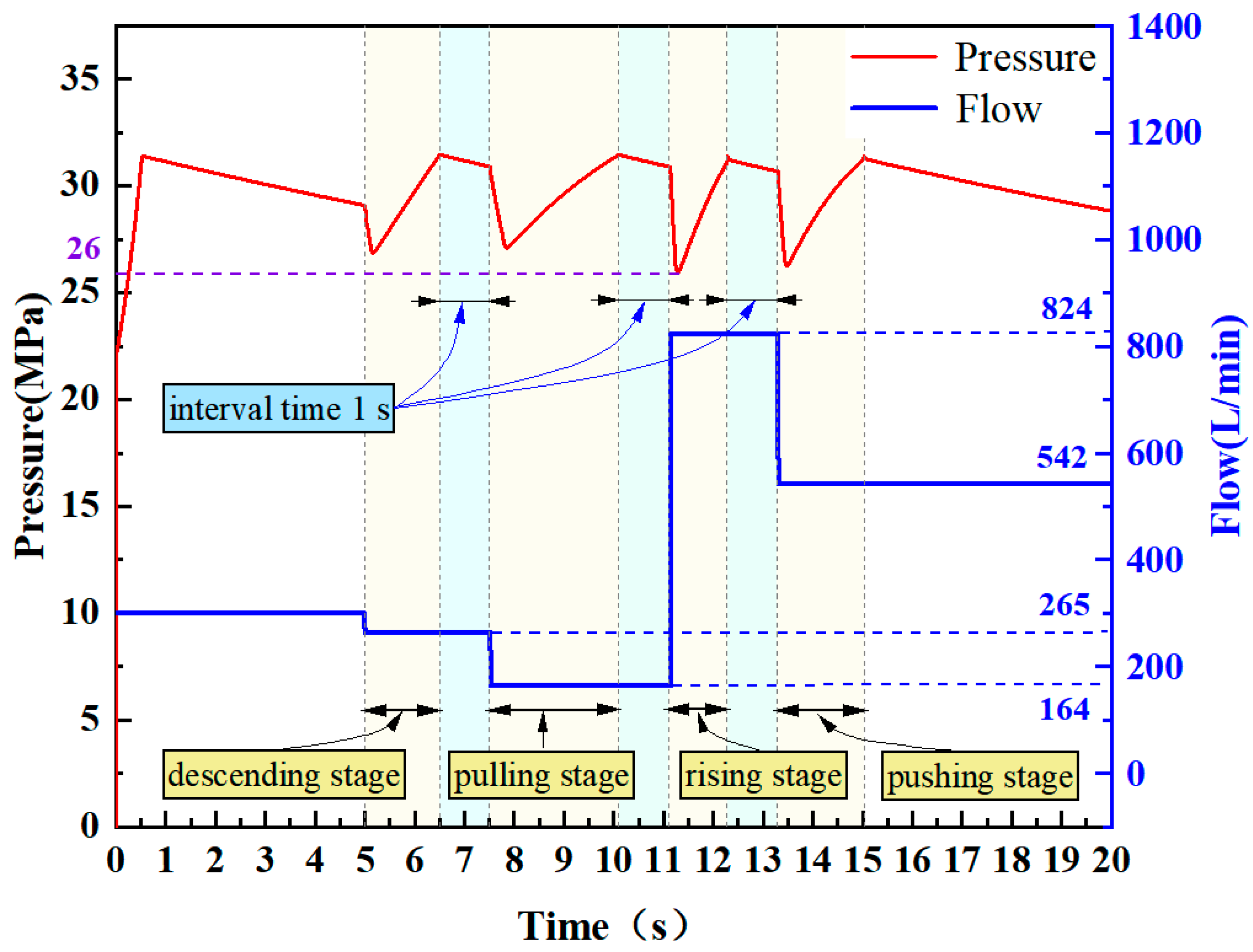 Electronics 13 04512 g017