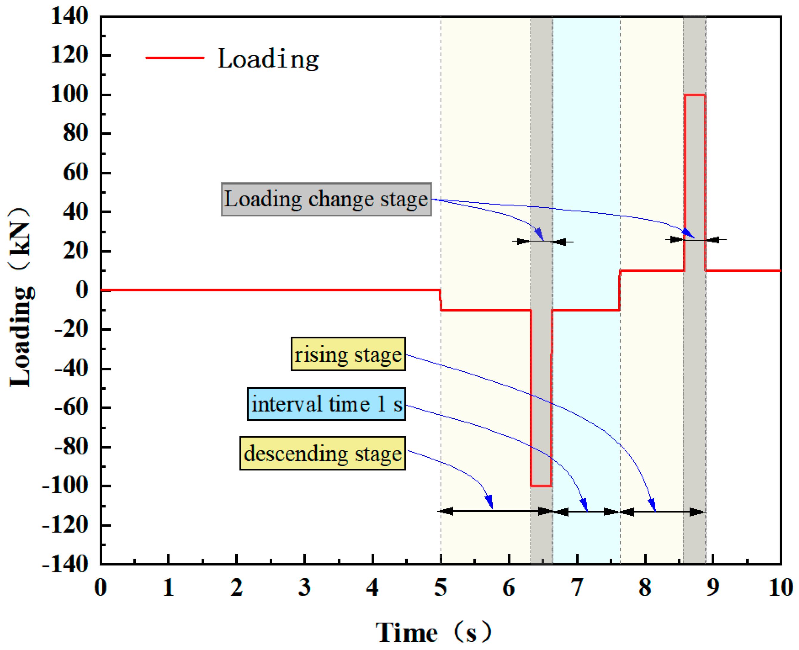Electronics 13 04512 g019