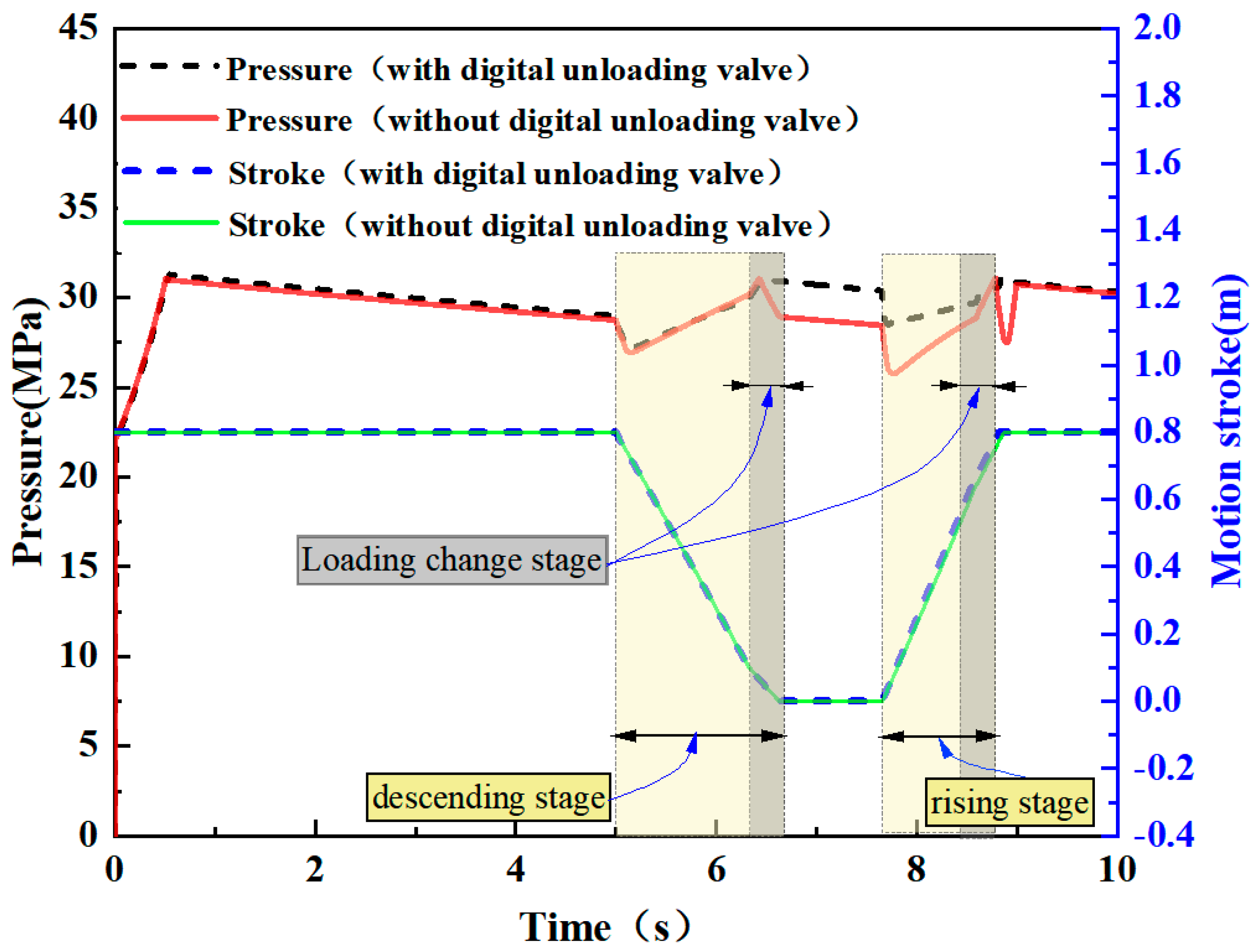 Electronics 13 04512 g020