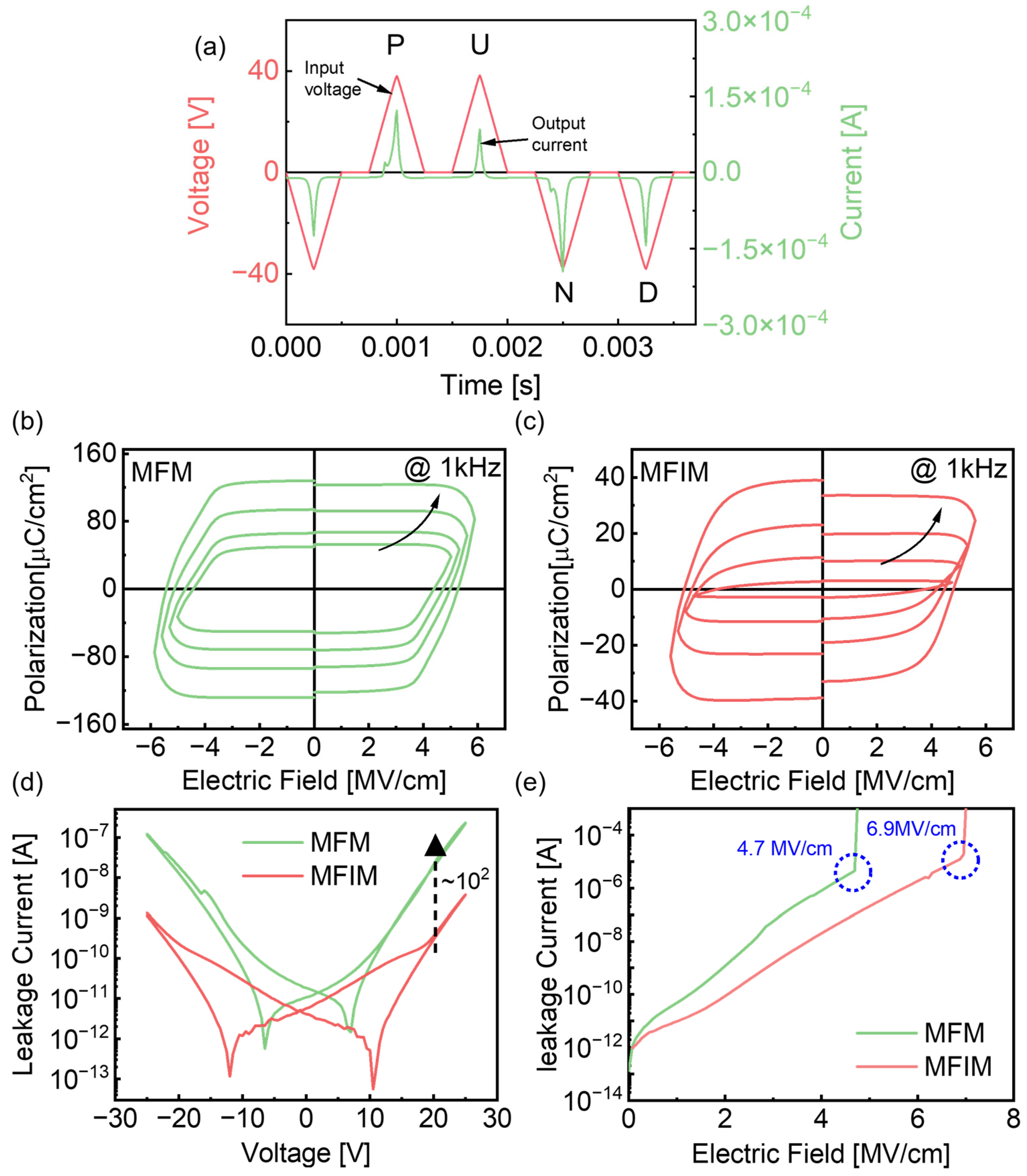 Electronics 13 04515 g002
