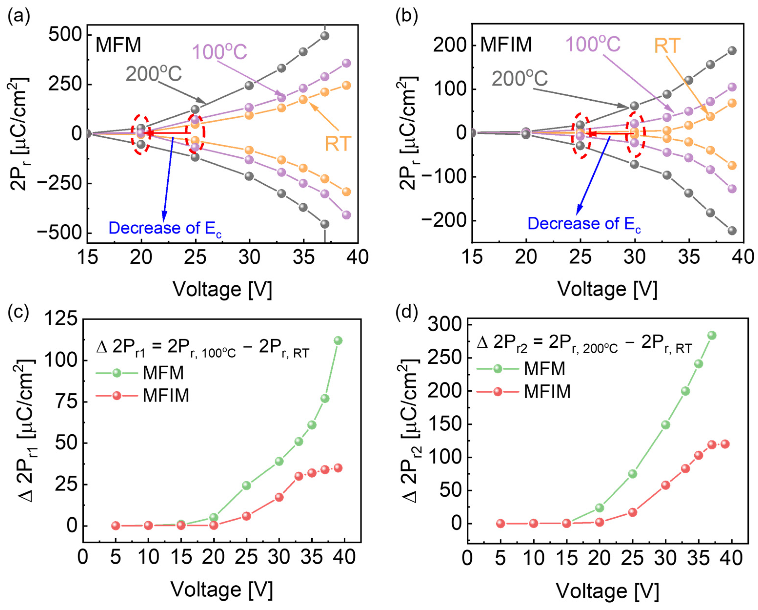 Electronics 13 04515 g003