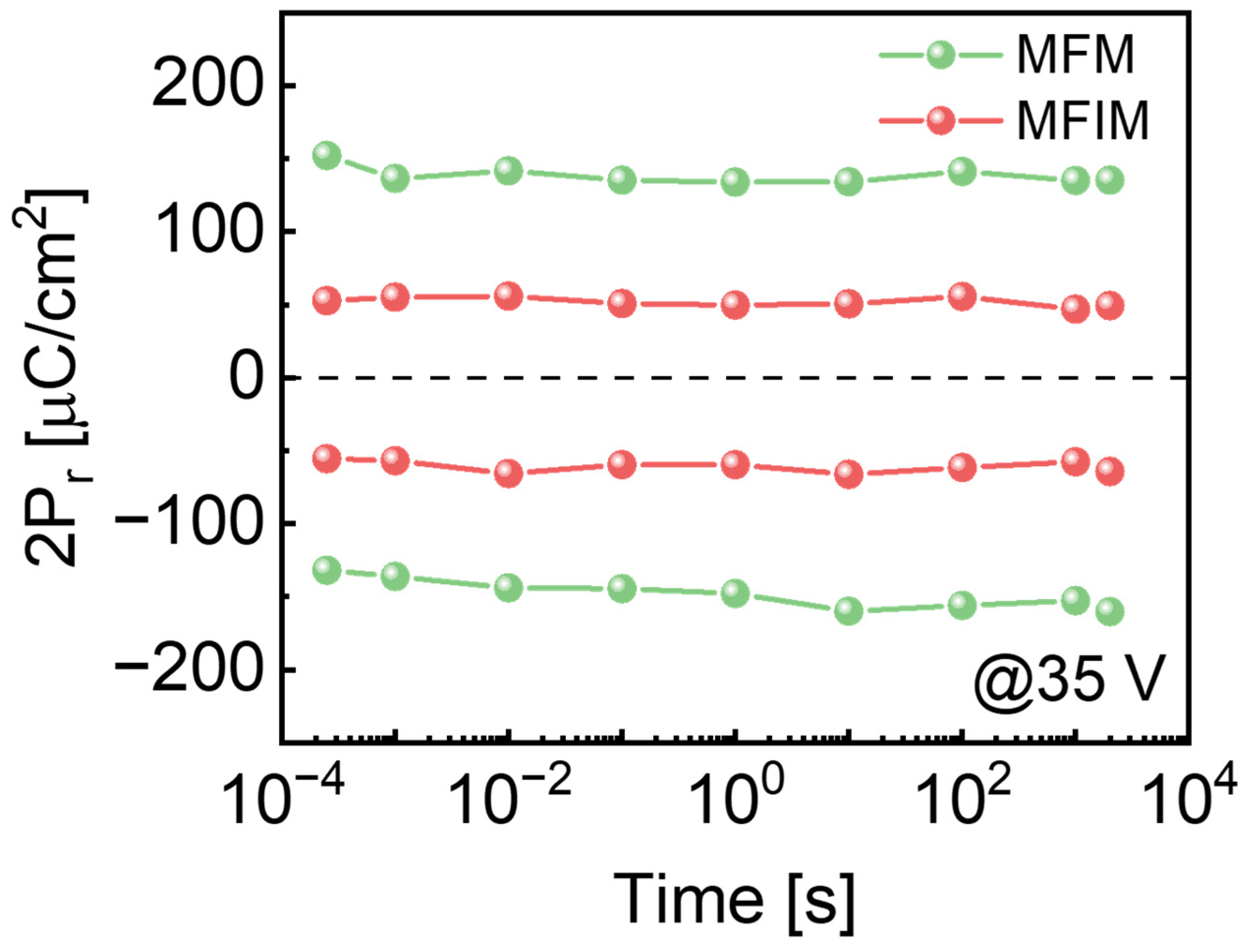 Electronics 13 04515 g005
