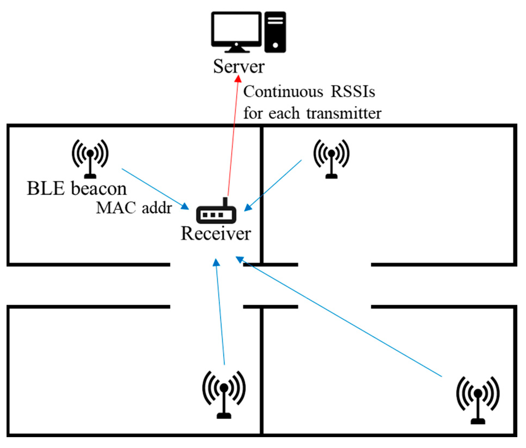 Electronics 13 04518 g002