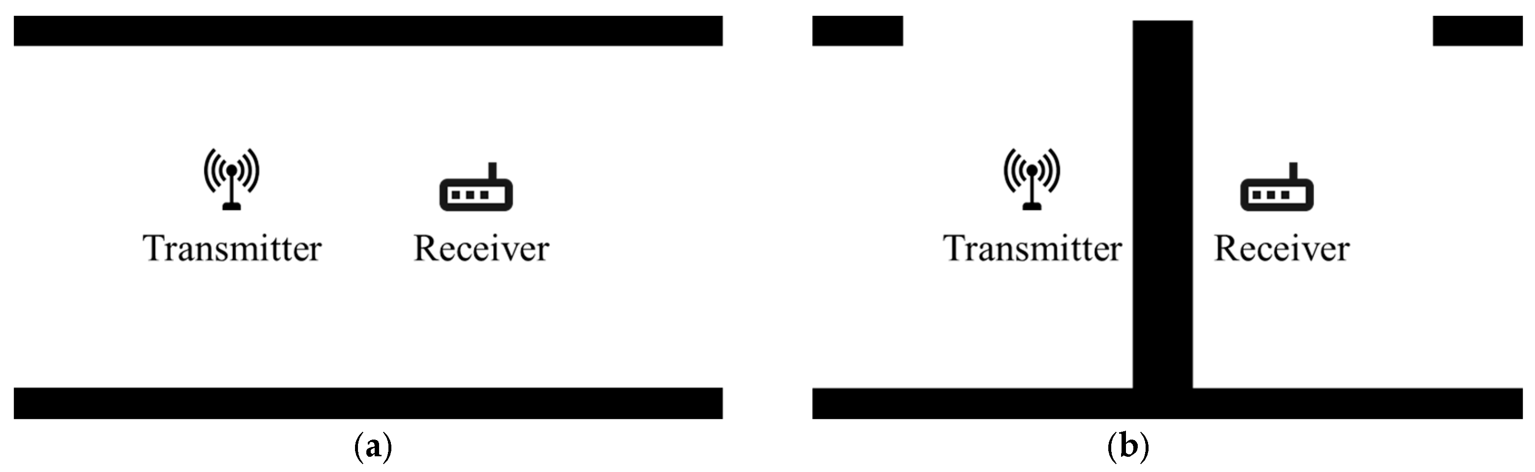 Electronics 13 04518 g003