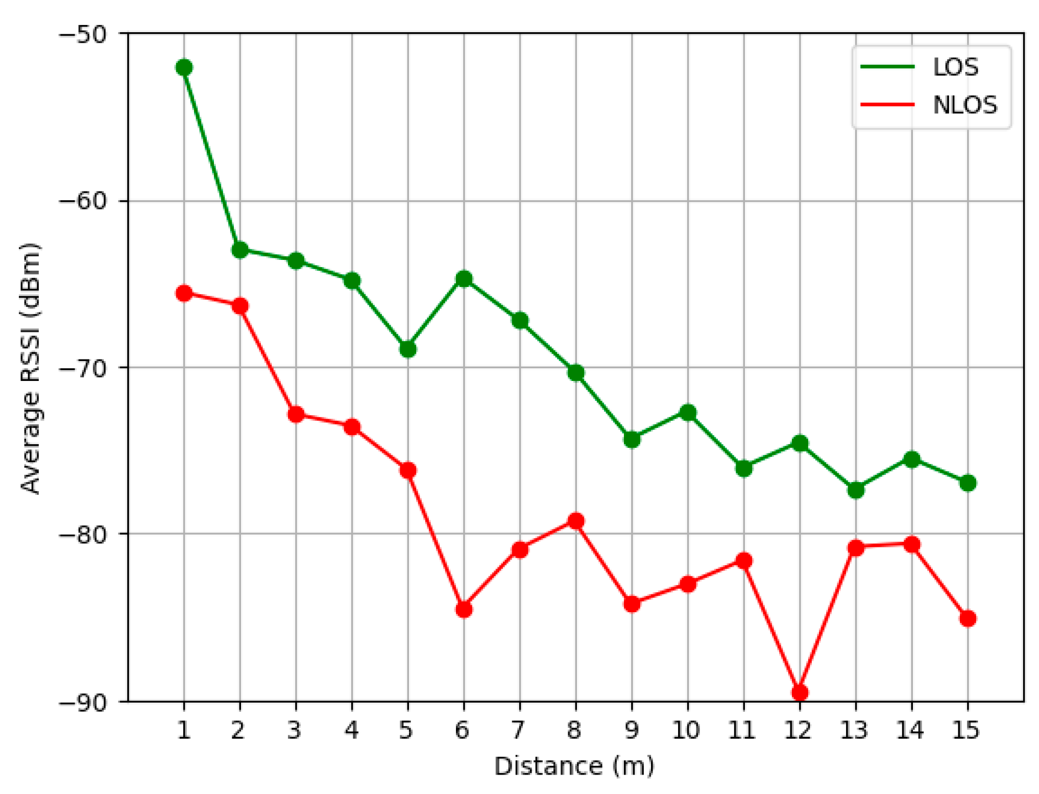 Electronics 13 04518 g004