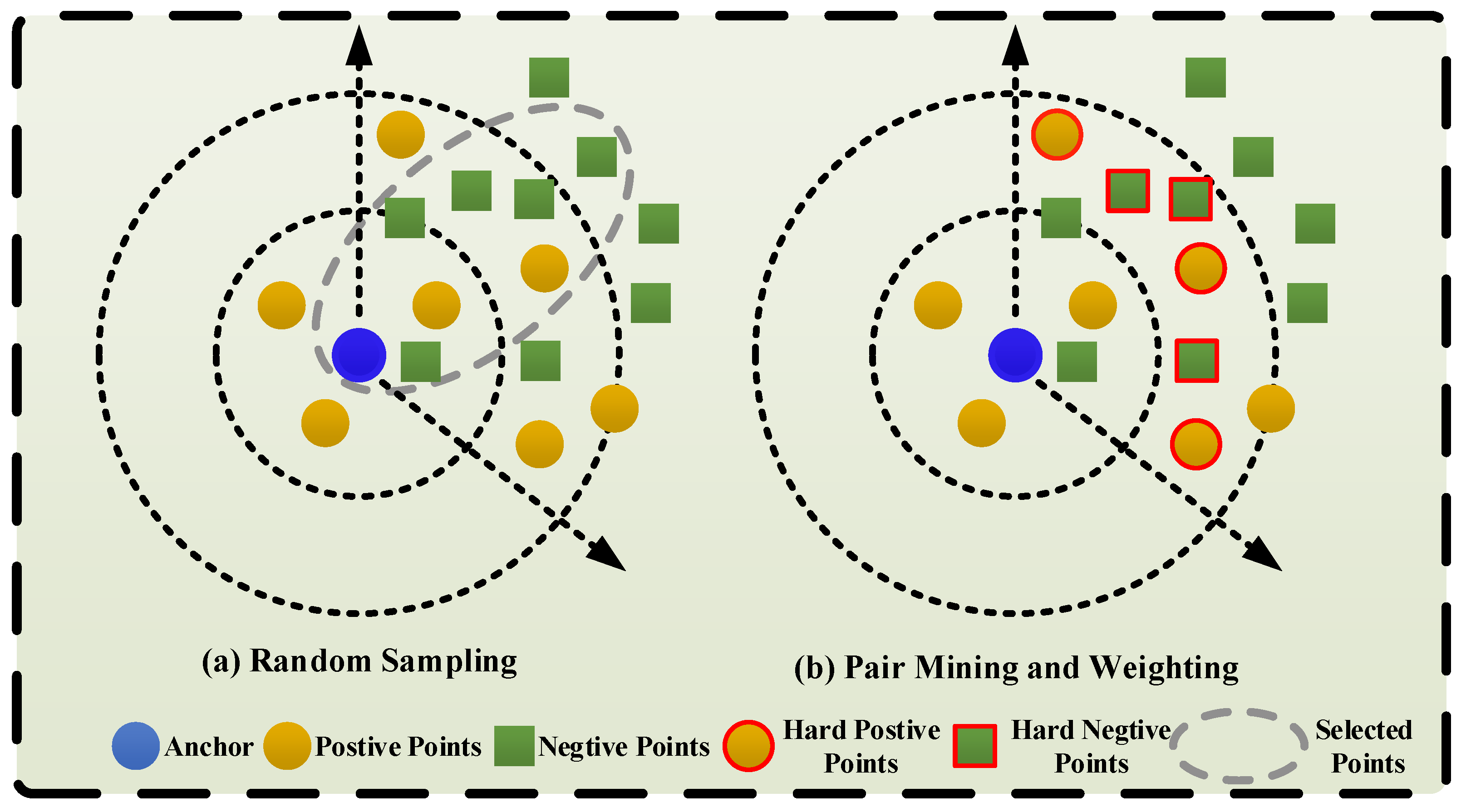 Electronics 13 04520 g001