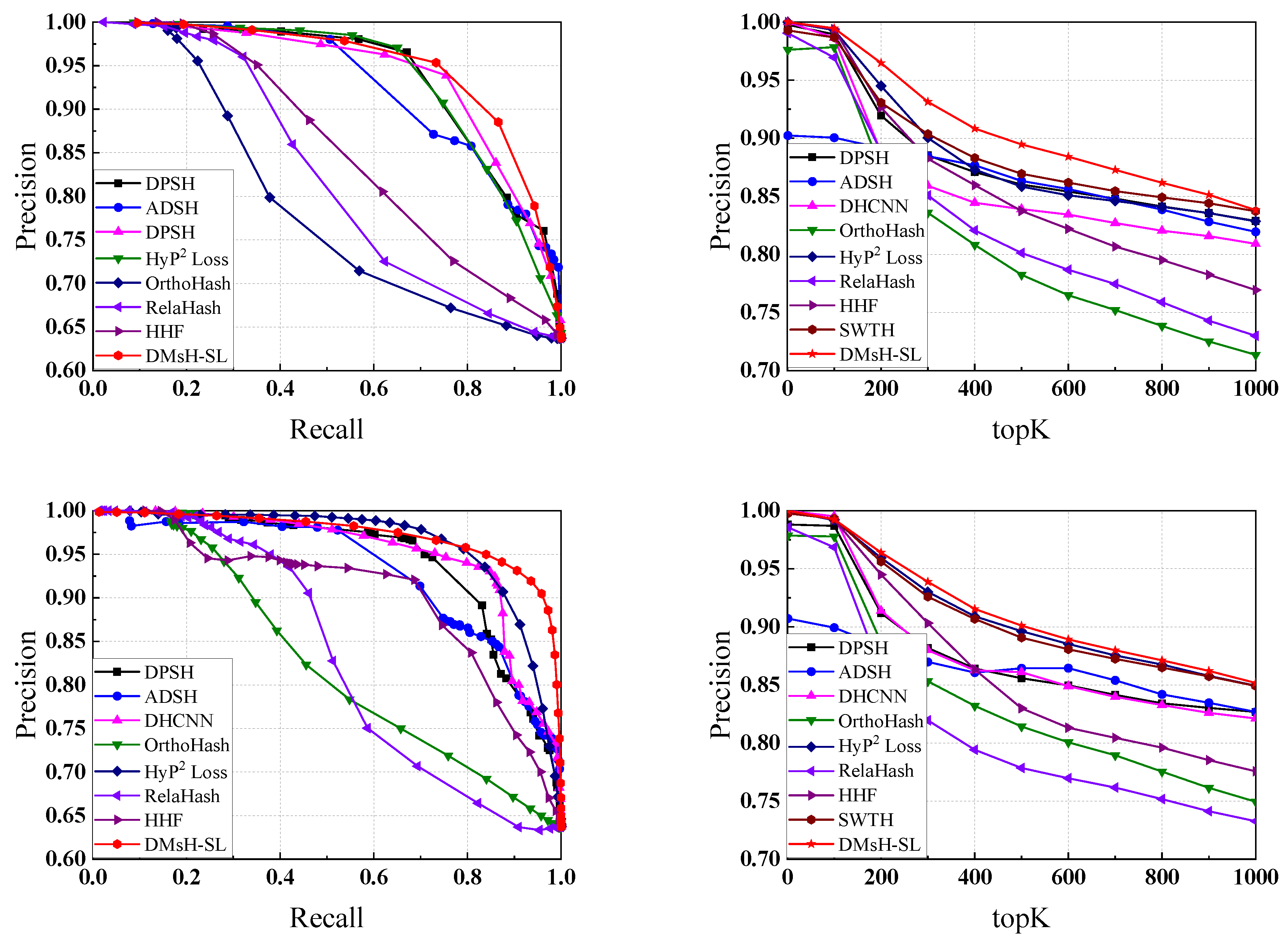 Electronics 13 04520 g003