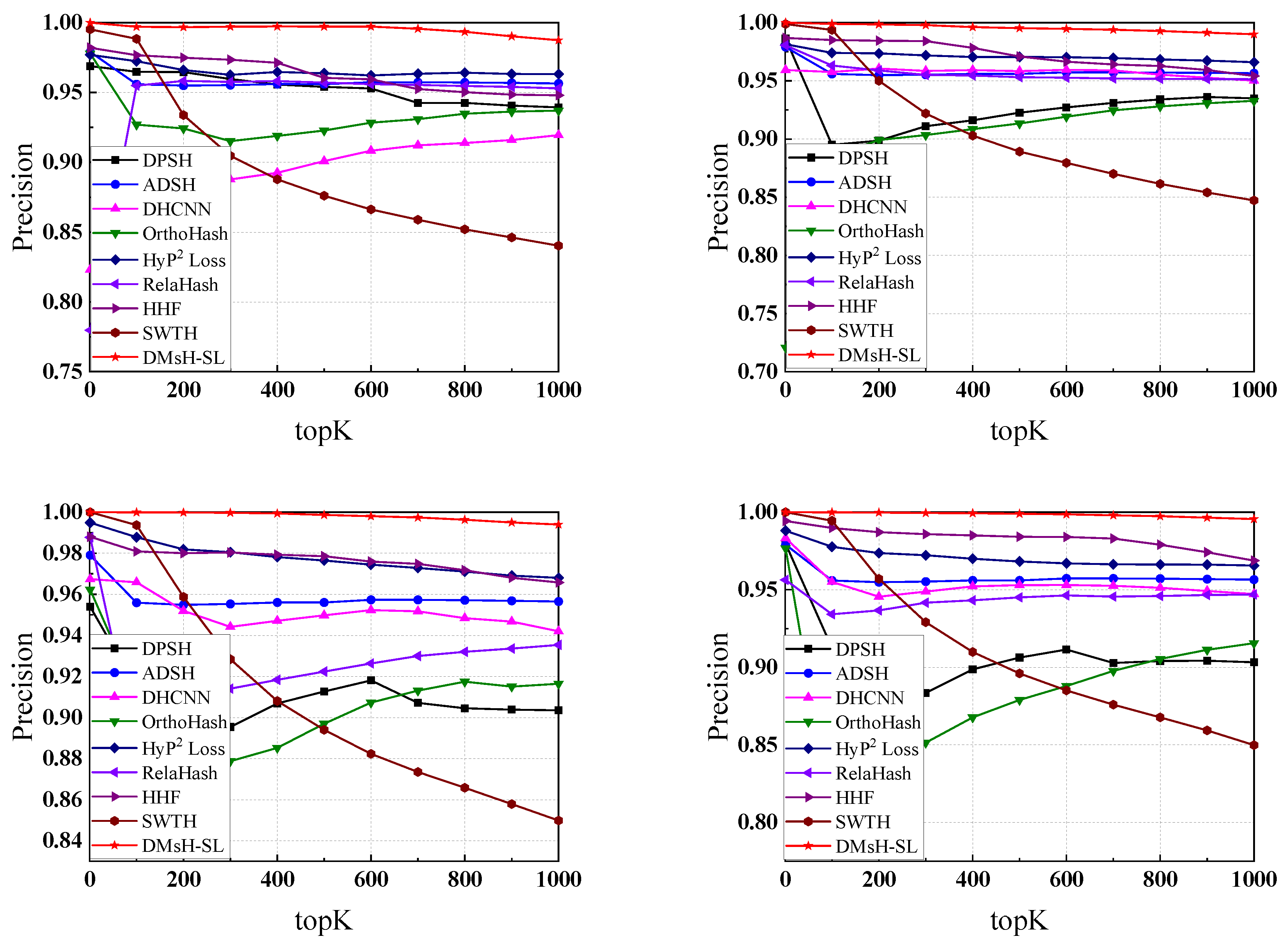 Electronics 13 04520 g005