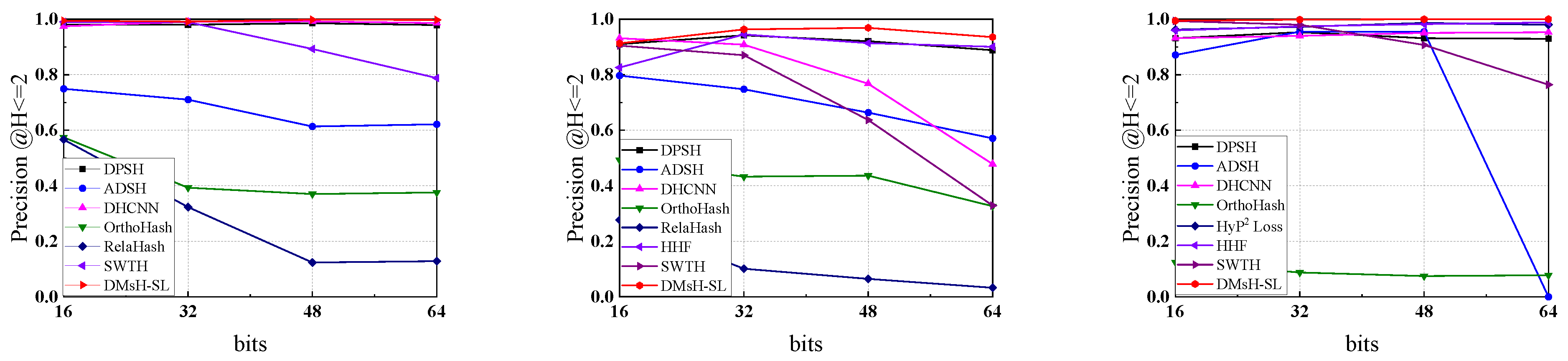 Electronics 13 04520 g006