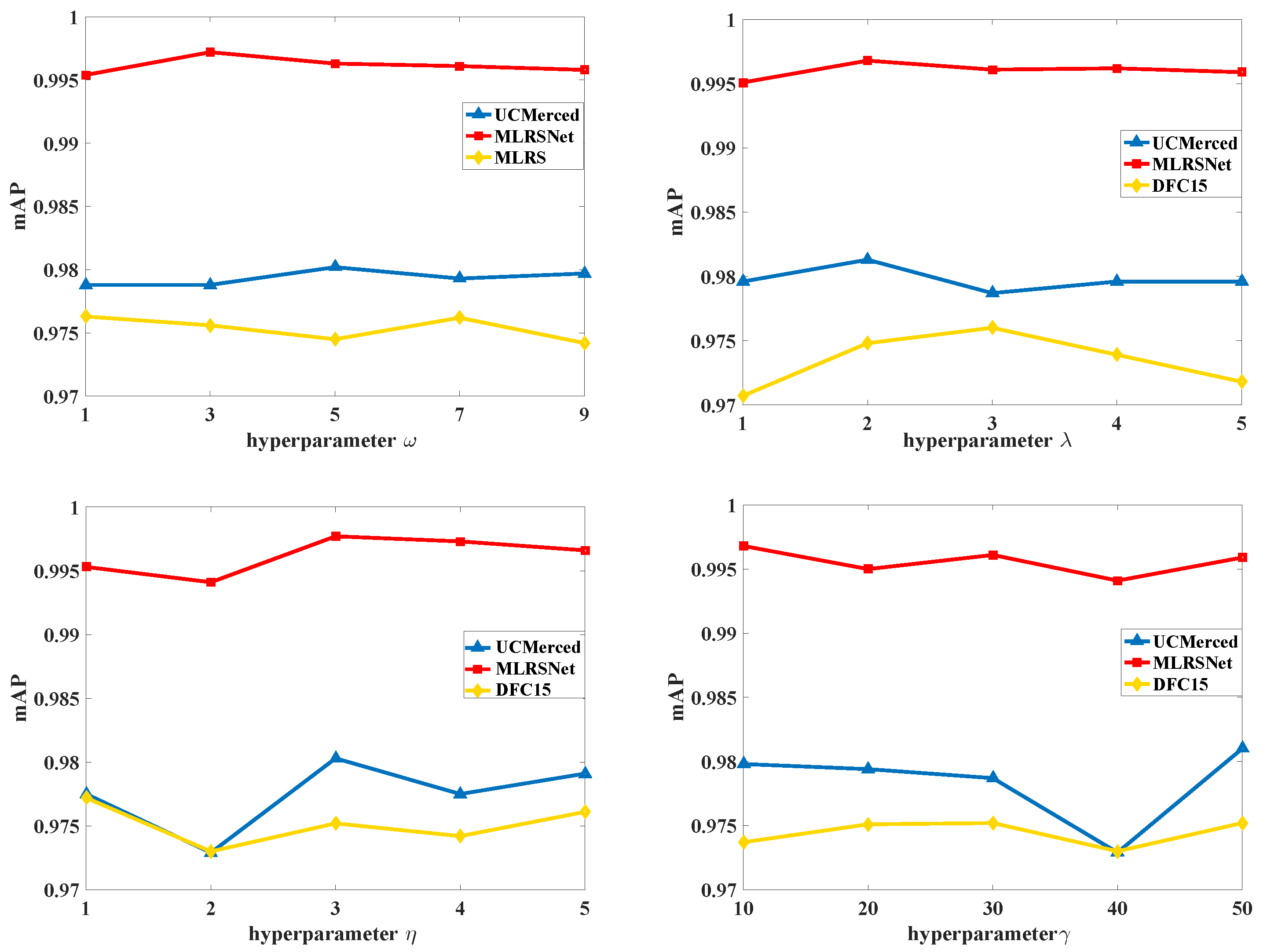 Electronics 13 04520 g007