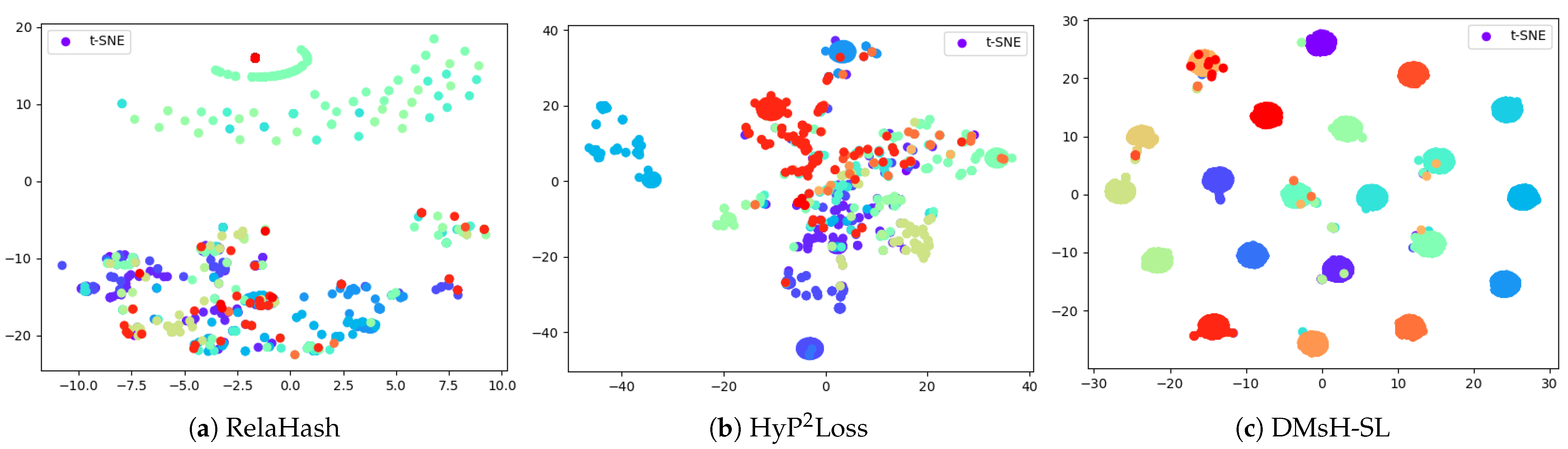 Electronics 13 04520 g009