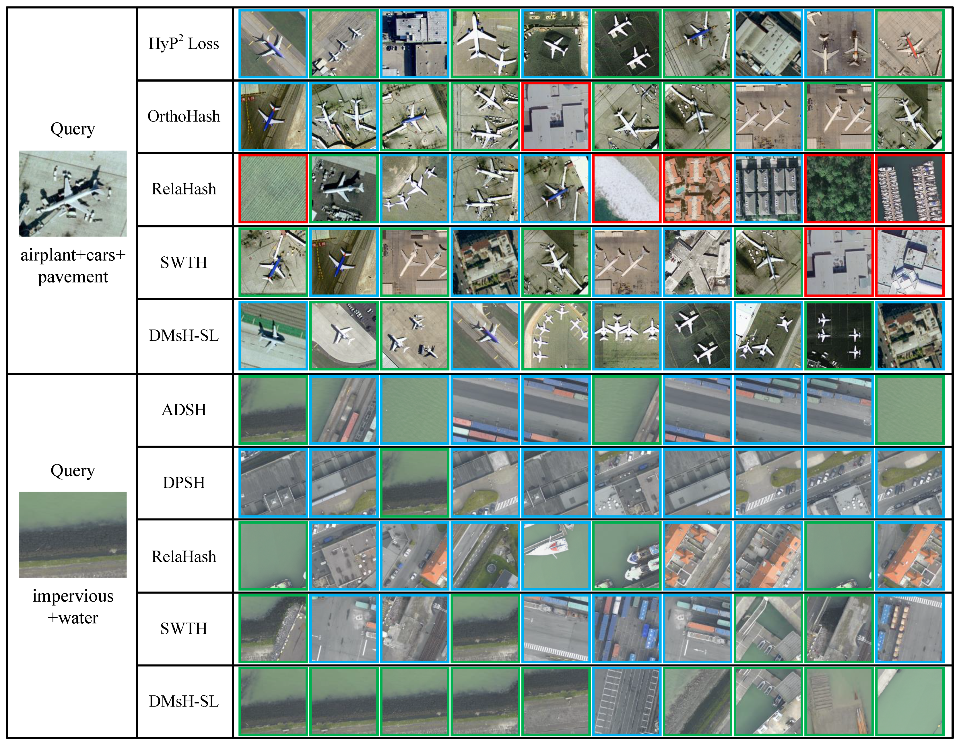 Electronics 13 04520 g010