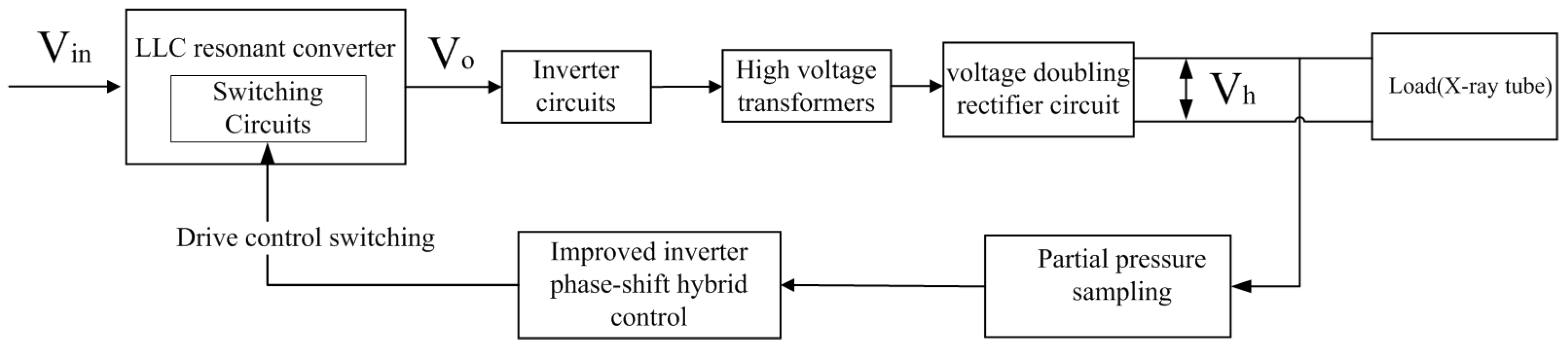 Electronics 13 04526 g001