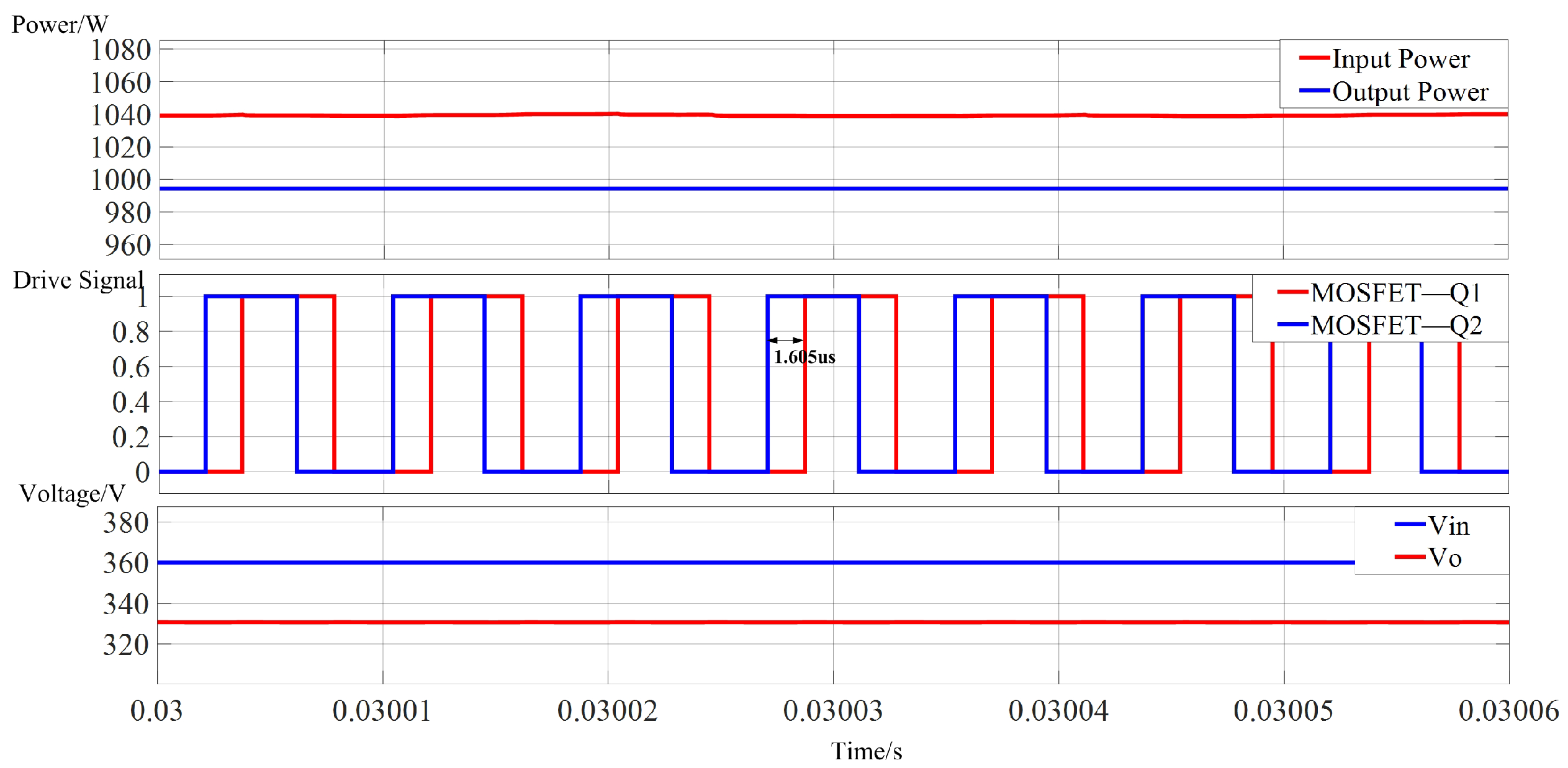 Electronics 13 04526 g009
