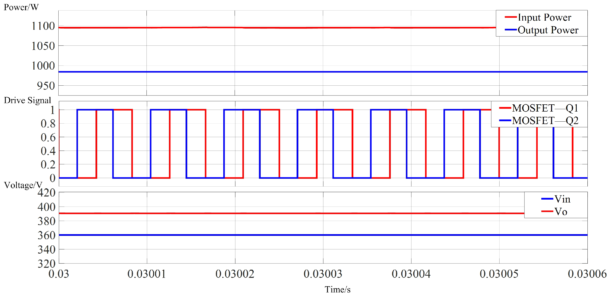 Electronics 13 04526 g014