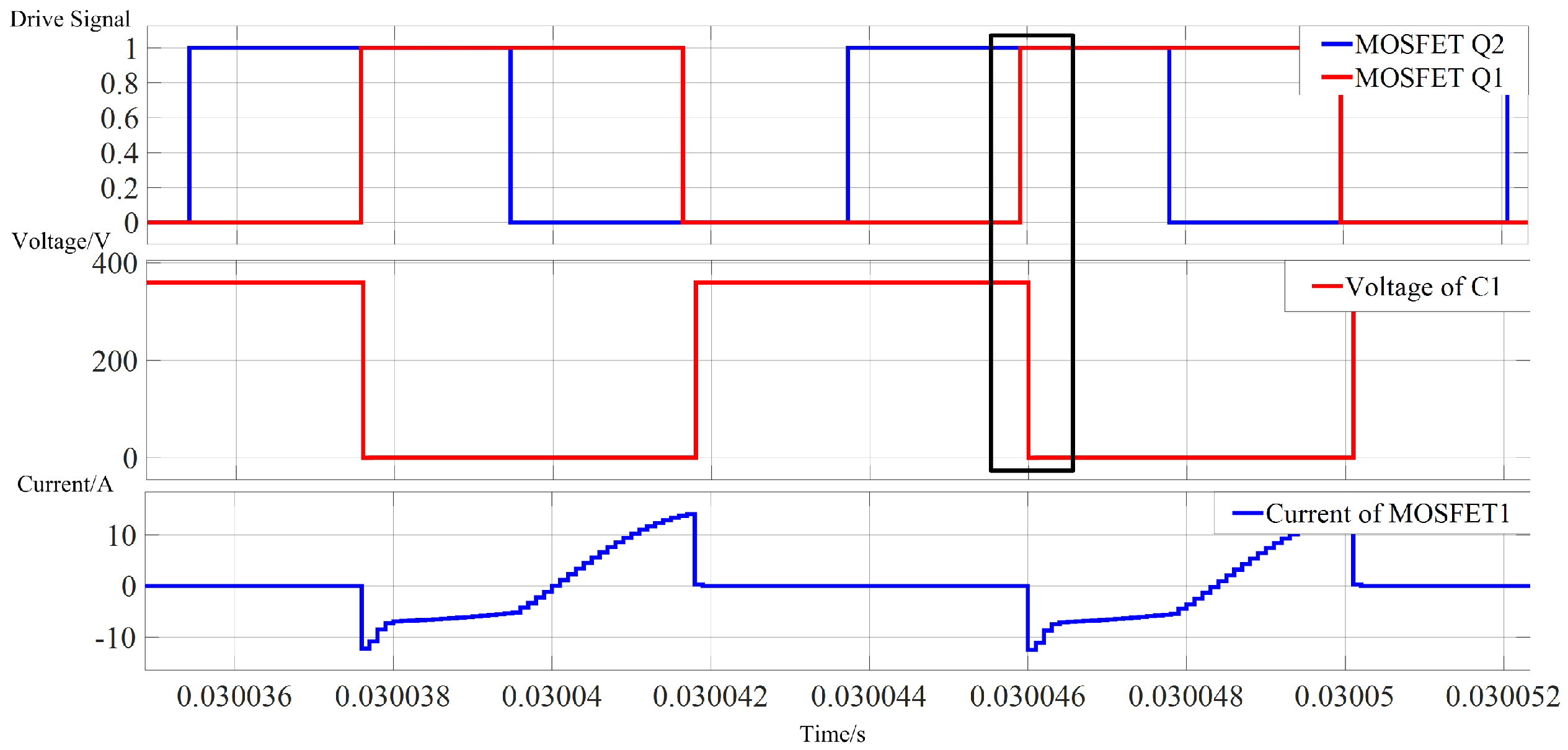 Electronics 13 04526 g015