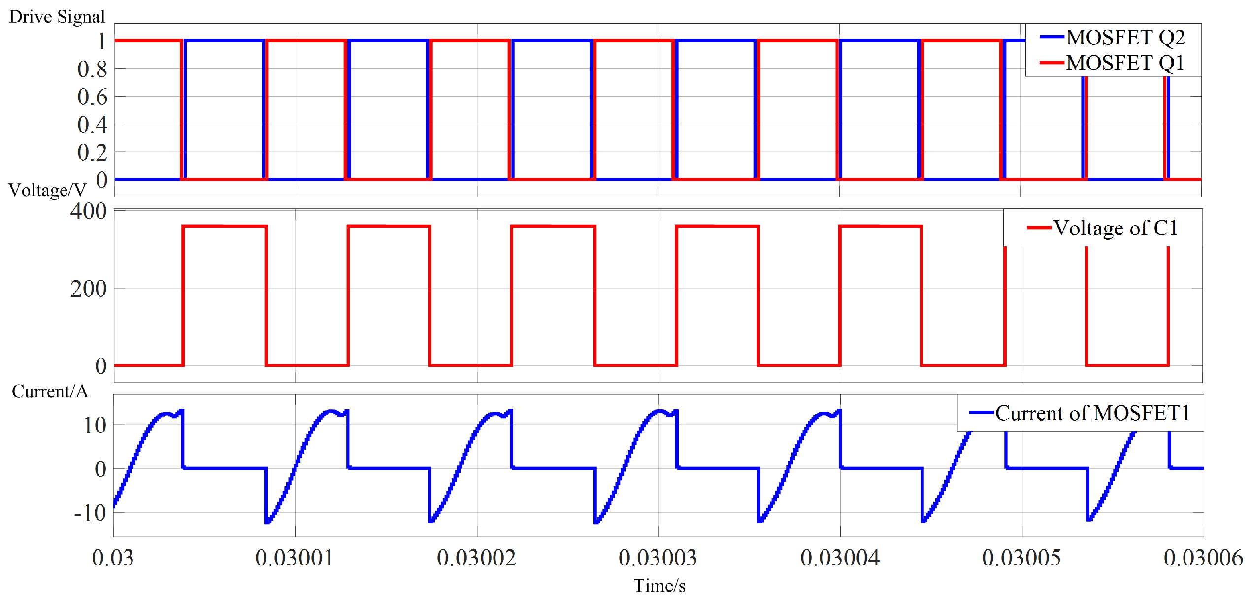 Electronics 13 04526 g016