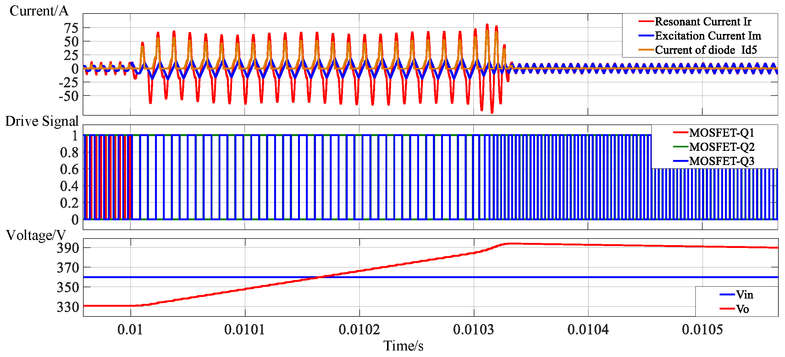 Electronics 13 04526 g017