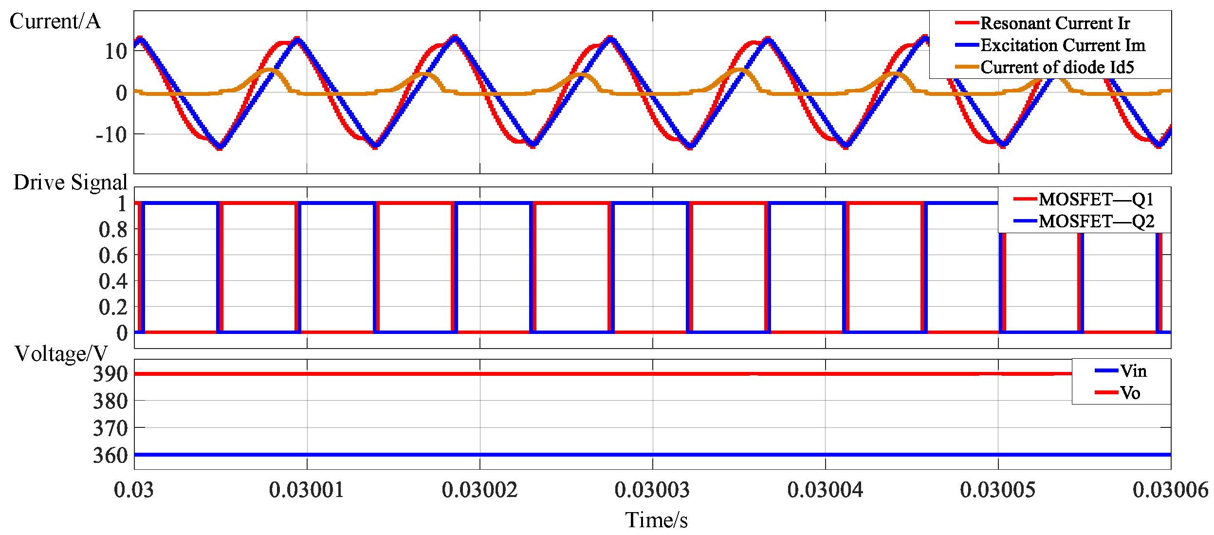 Electronics 13 04526 g019