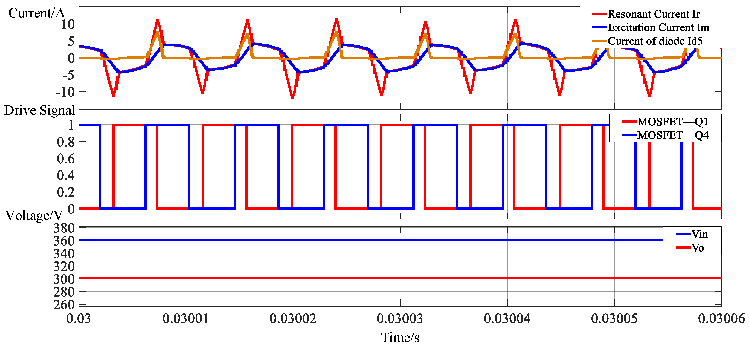 Electronics 13 04526 g021
