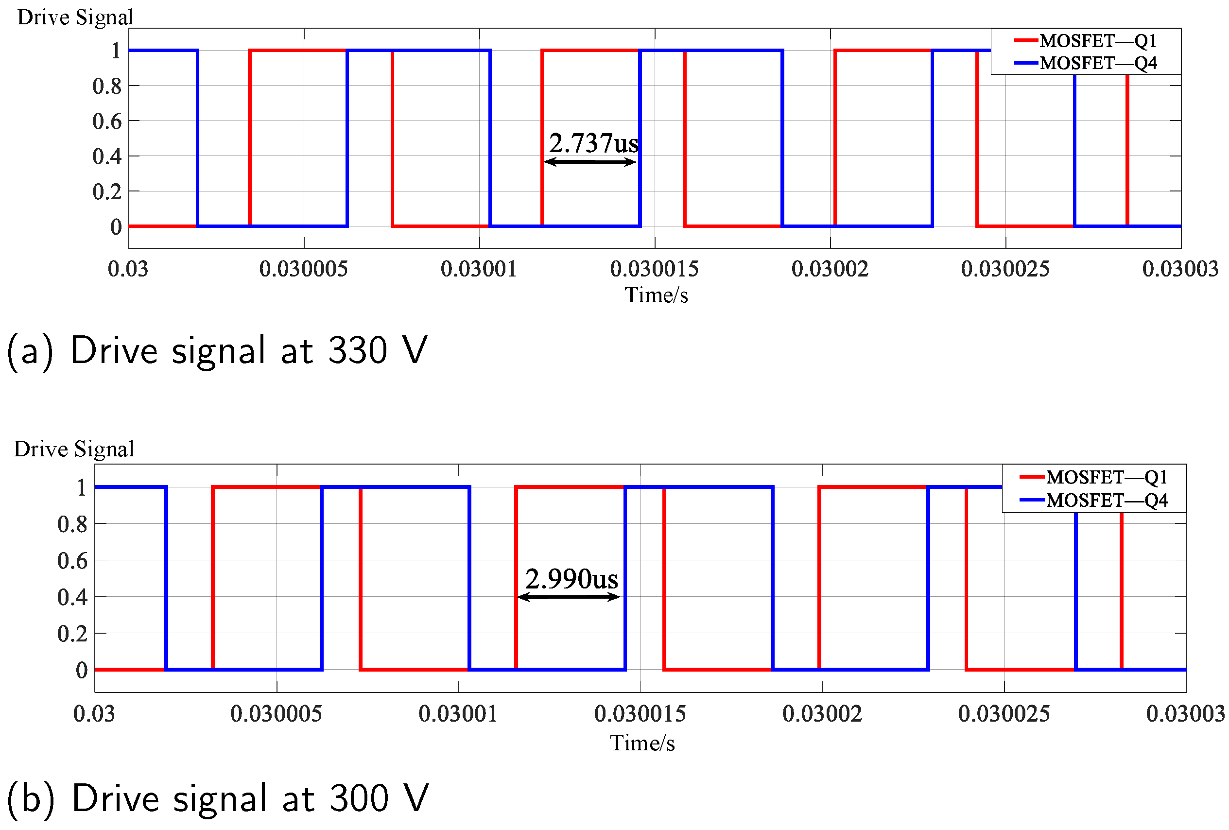 Electronics 13 04526 g022