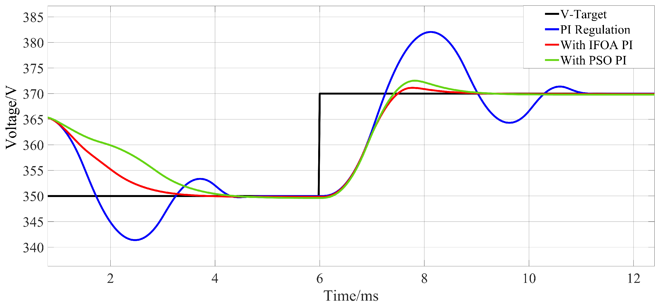 Electronics 13 04526 g023