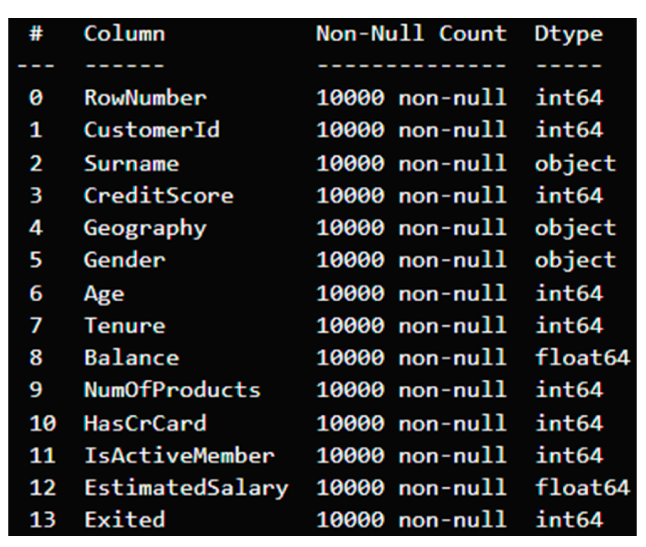 Electronics 13 04527 g002