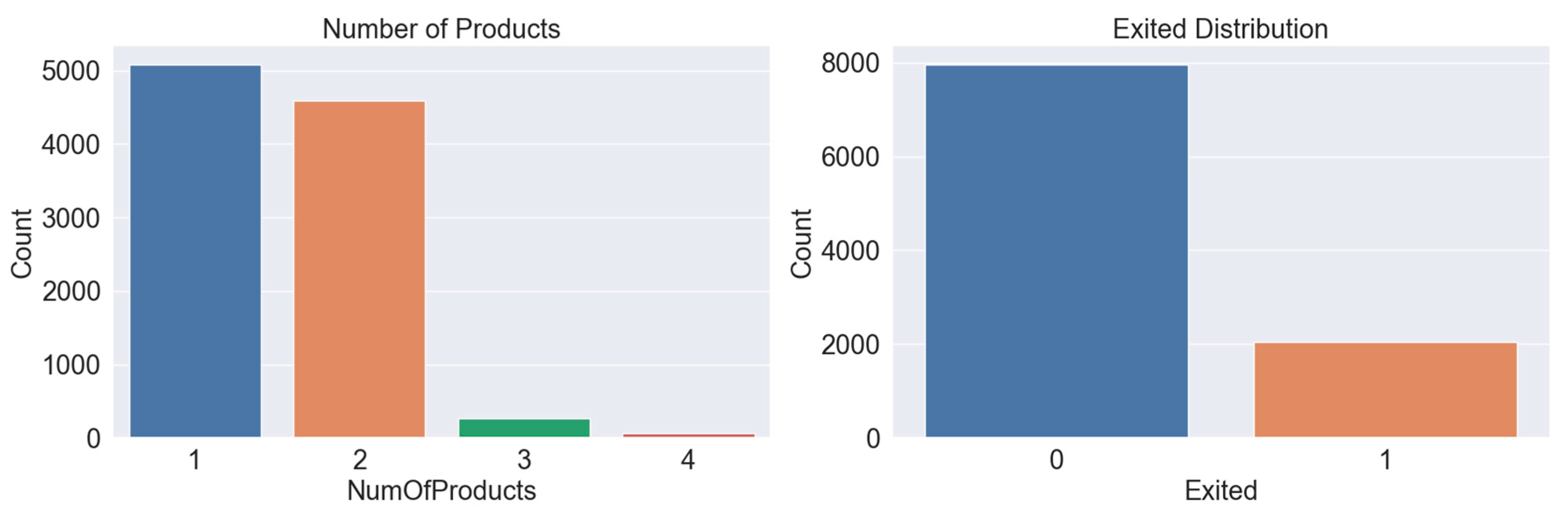 Electronics 13 04527 g004