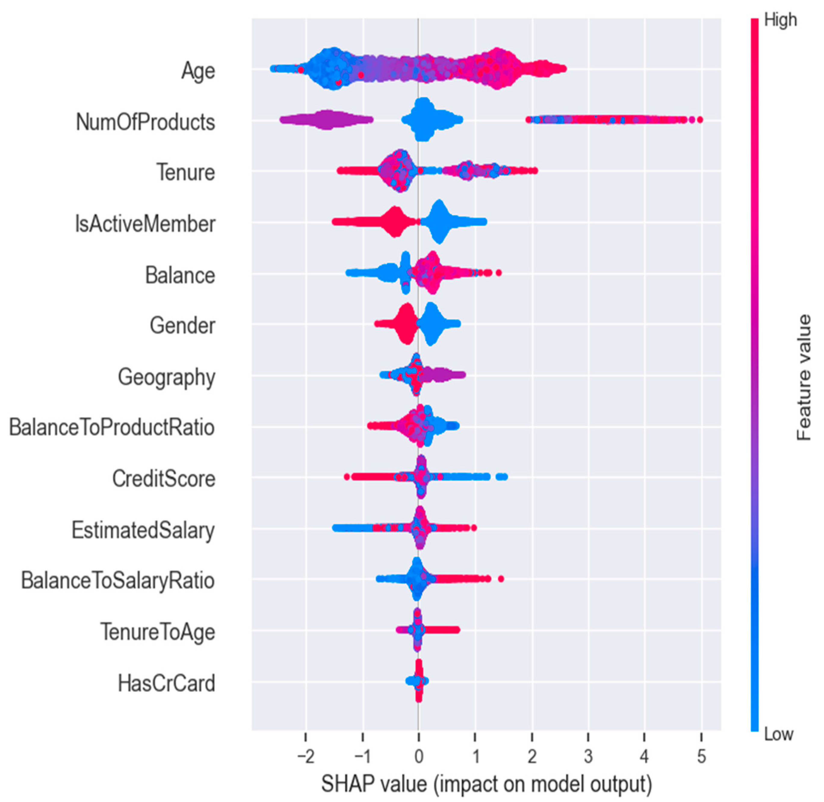 Electronics 13 04527 g012