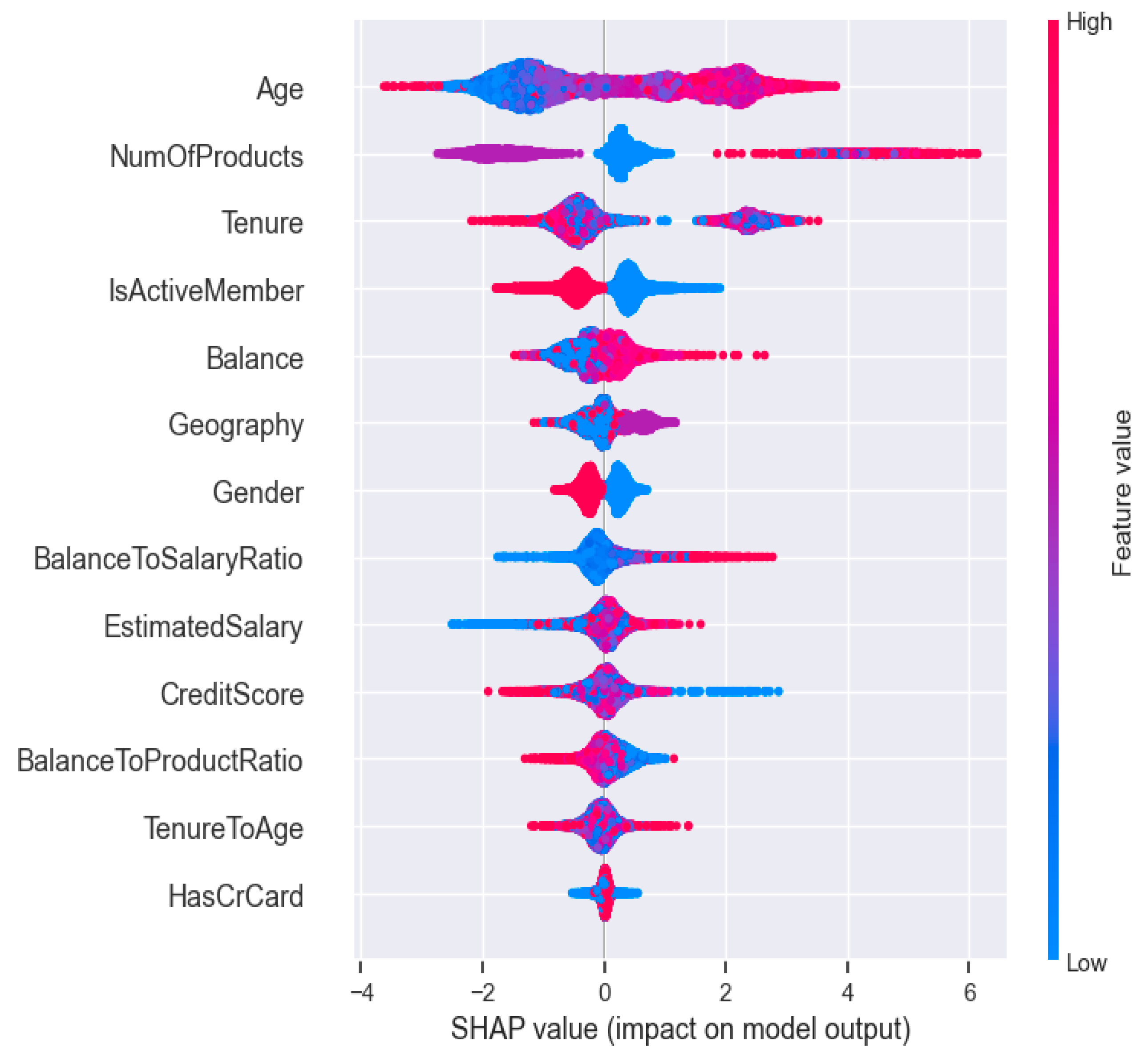 Electronics 13 04527 g013