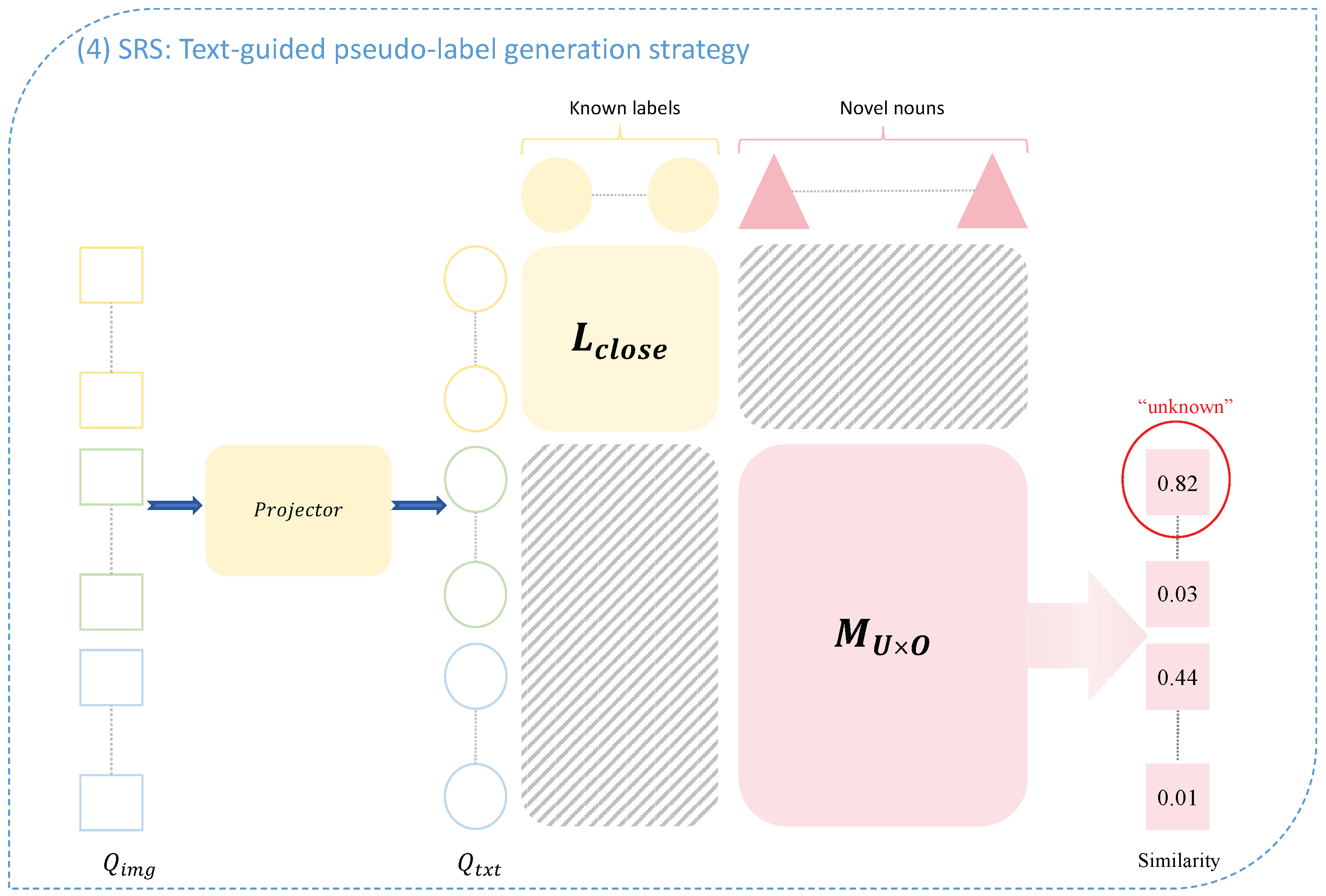 Electronics 13 04528 g003