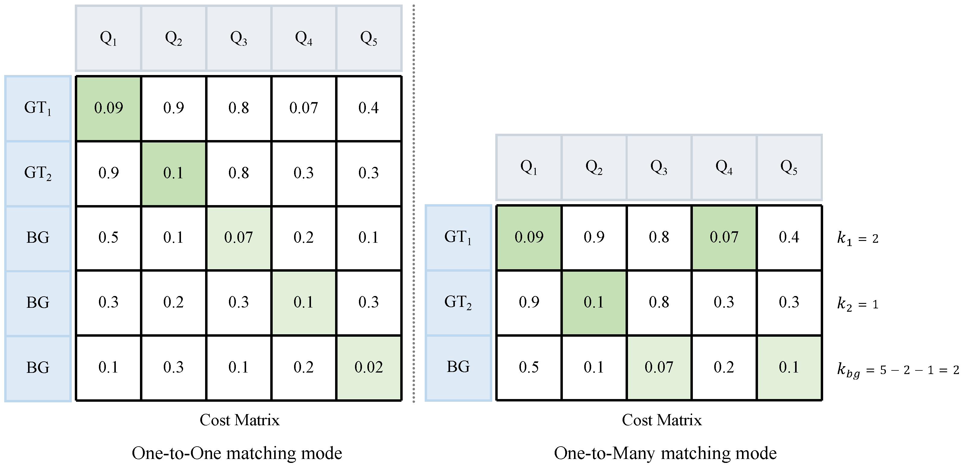 Electronics 13 04528 g004