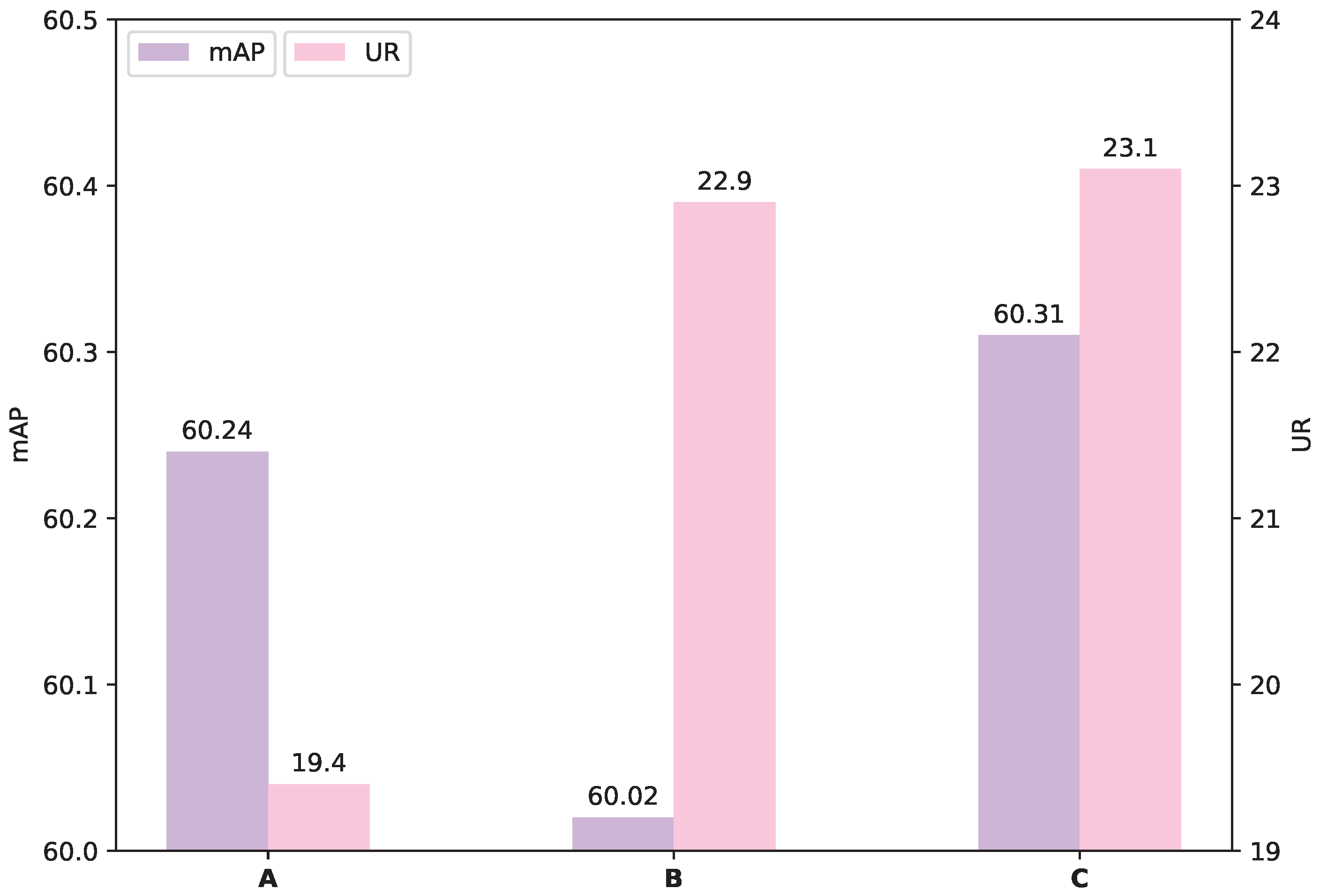 Electronics 13 04528 g007