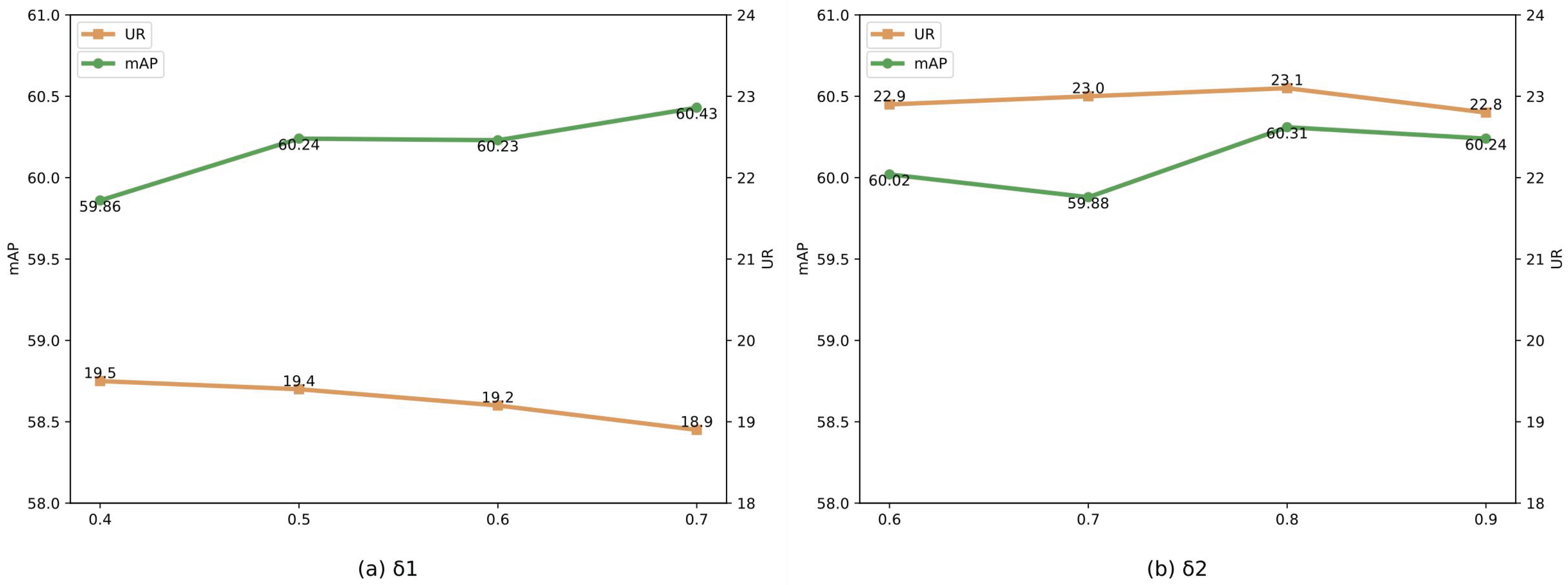 Electronics 13 04528 g008