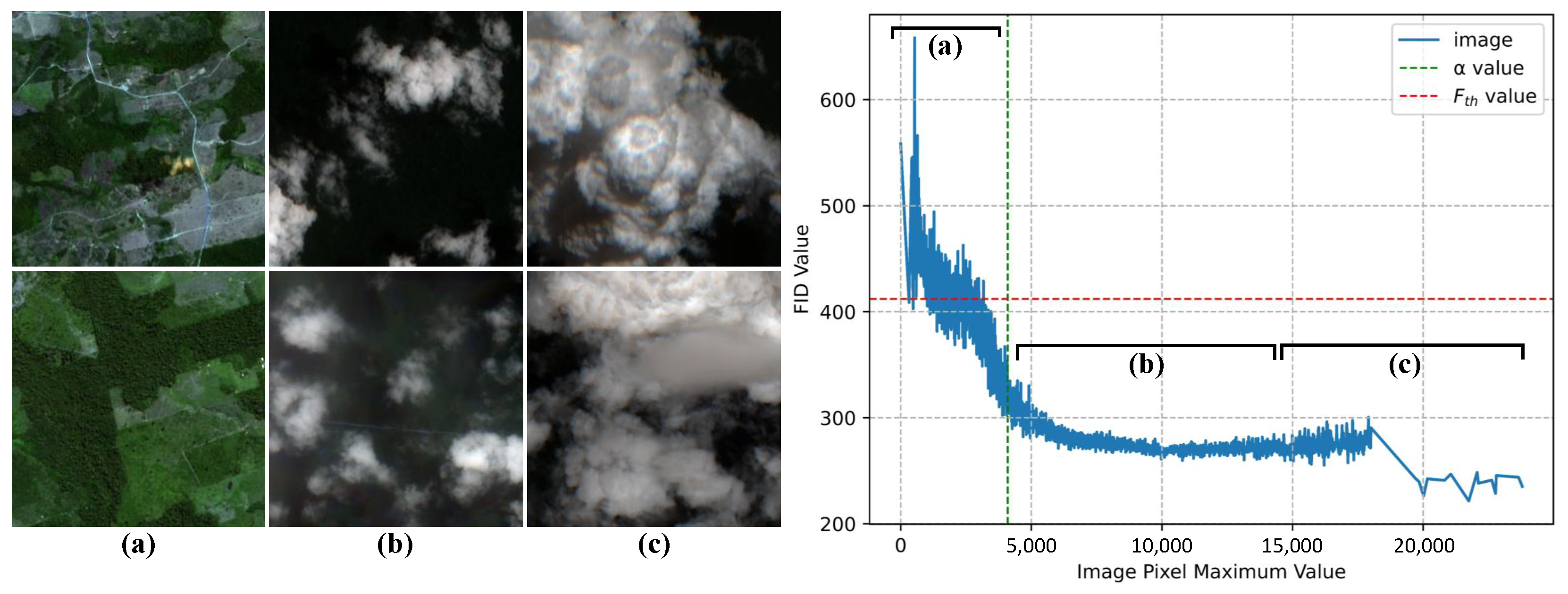 Electronics 13 04529 g002