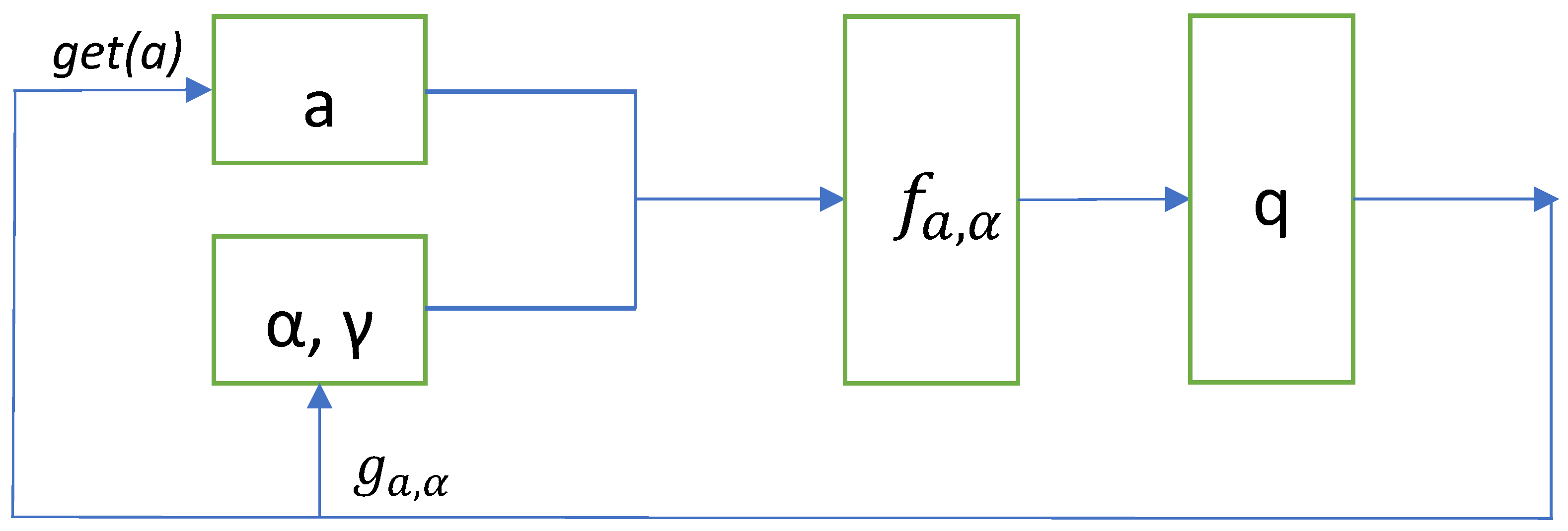 Electronics 13 04531 g002