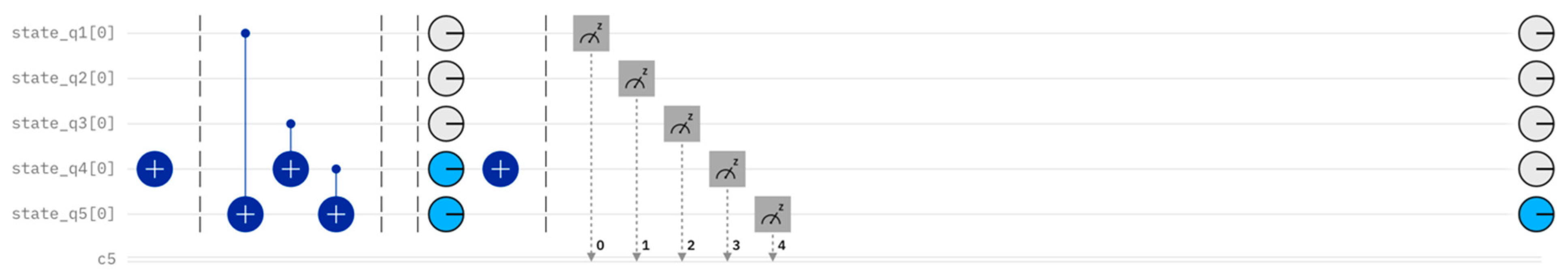 Electronics 13 04531 g003