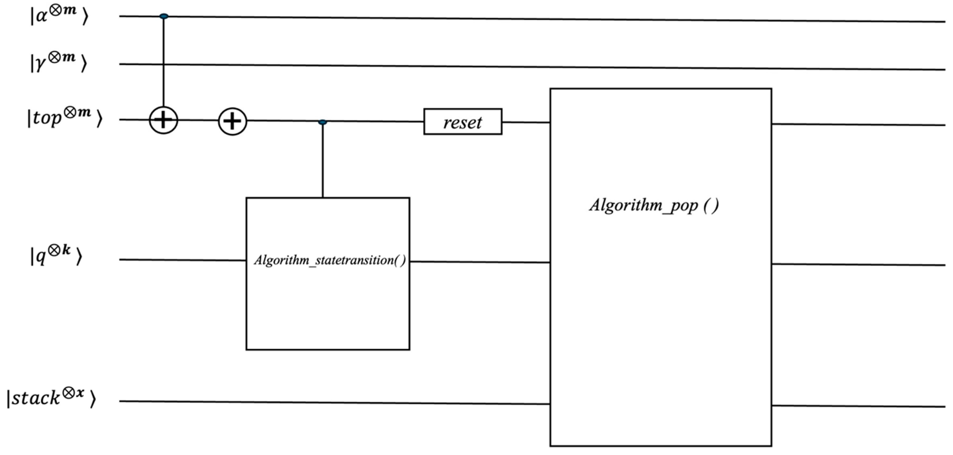 Electronics 13 04531 g006