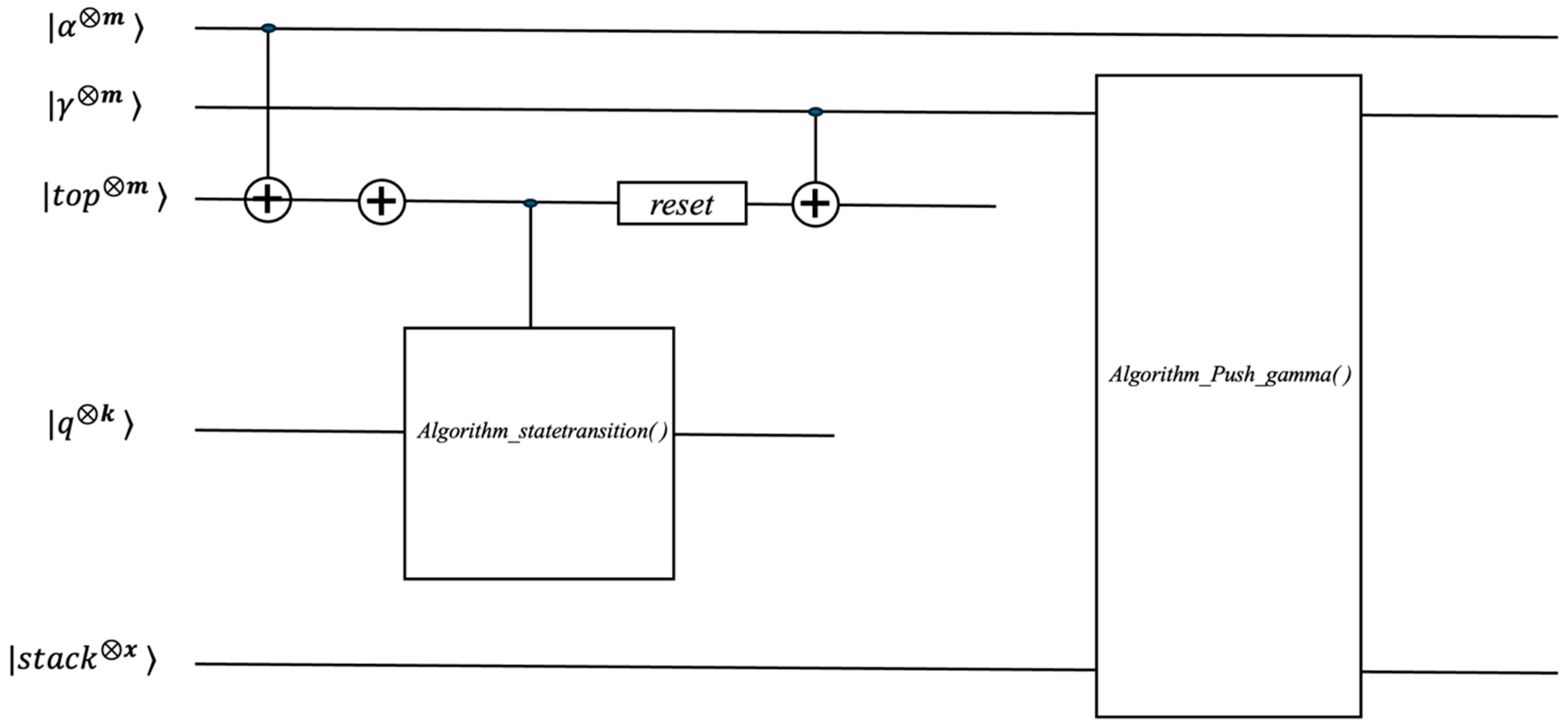 Electronics 13 04531 g008