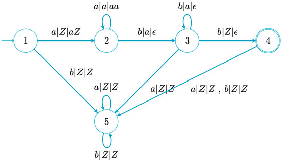 Electronics 13 04531 g0a1