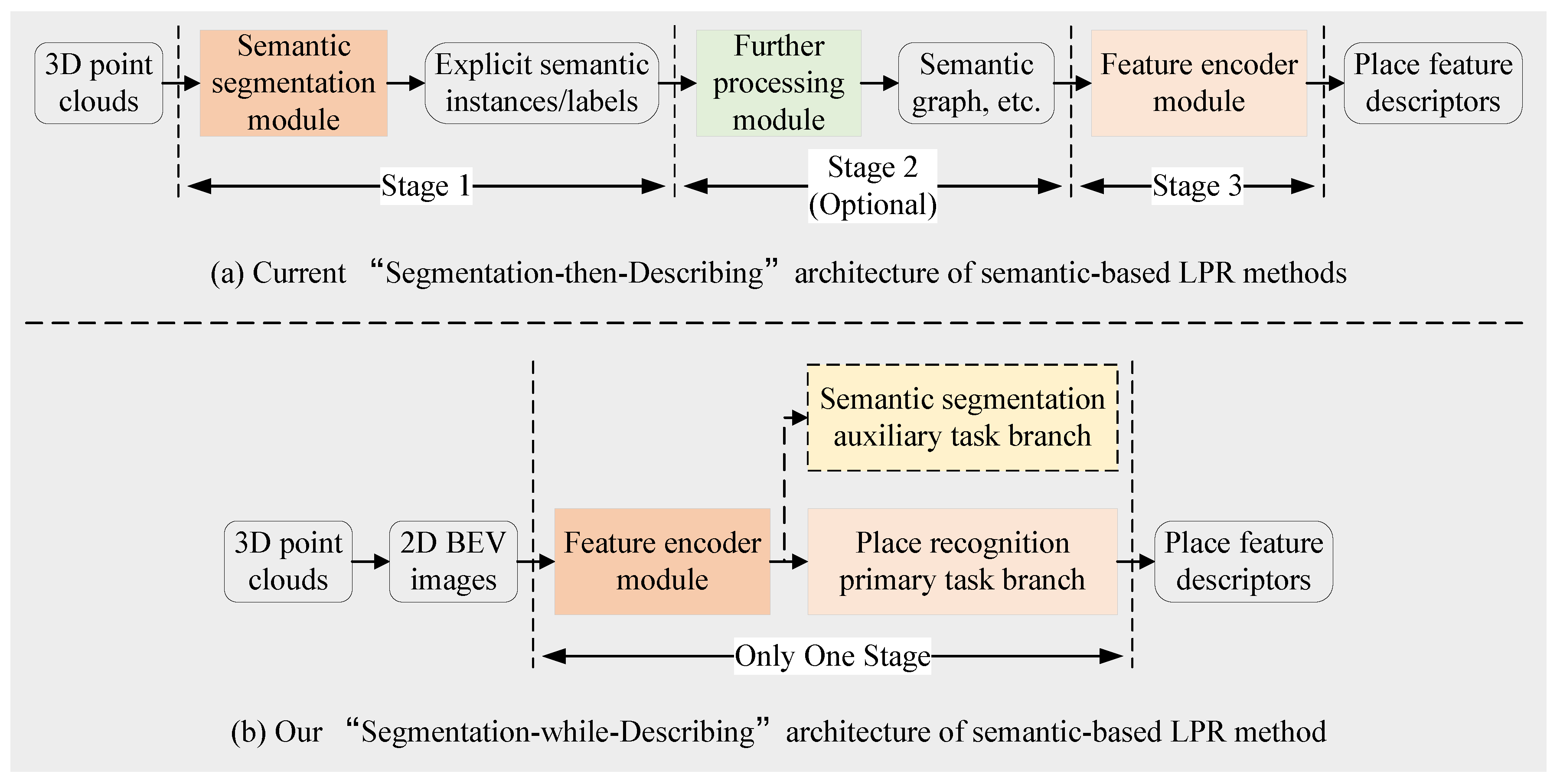 Electronics 13 04532 g001