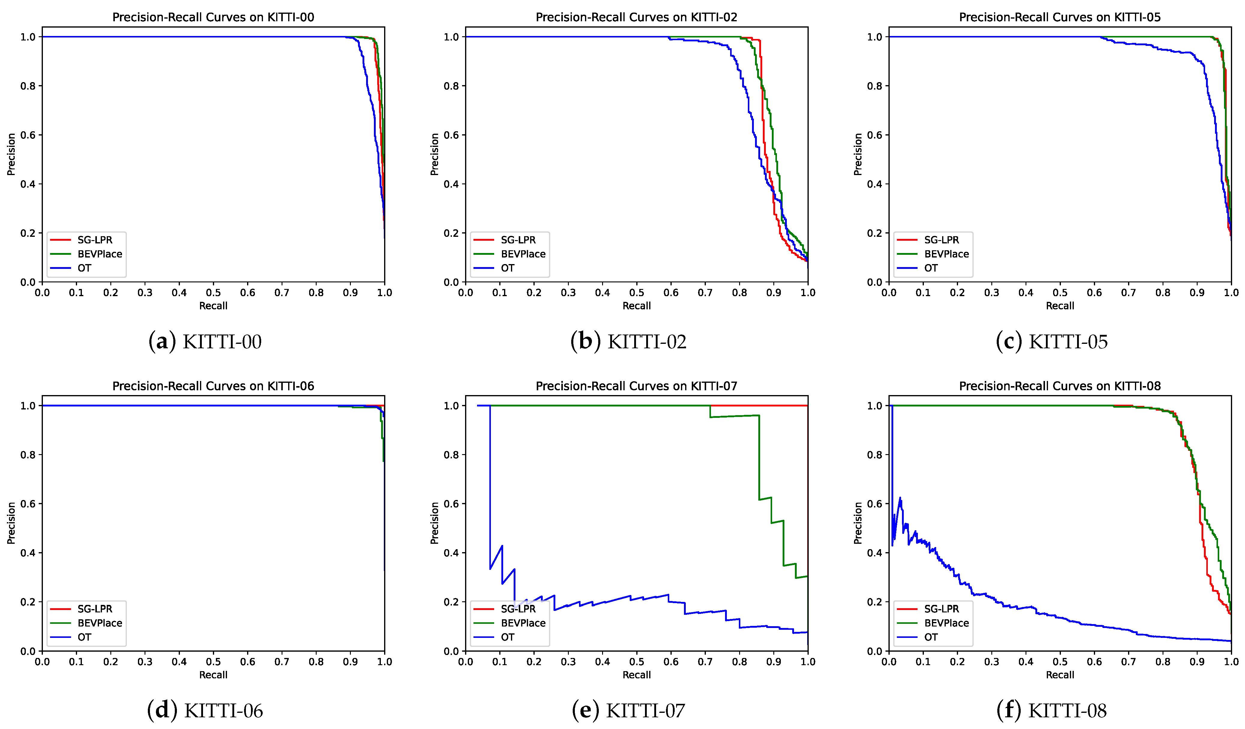 Electronics 13 04532 g005