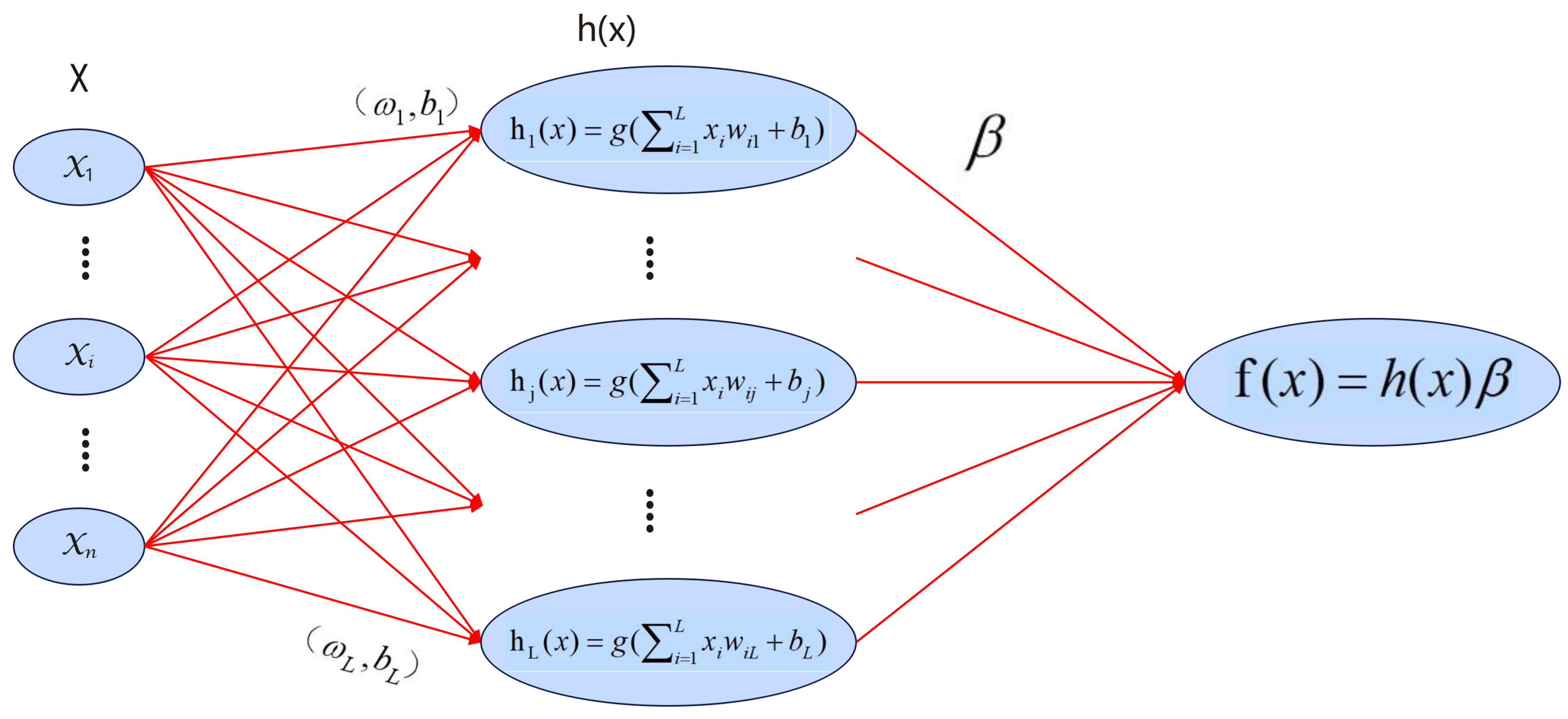 Electronics 13 04533 g001