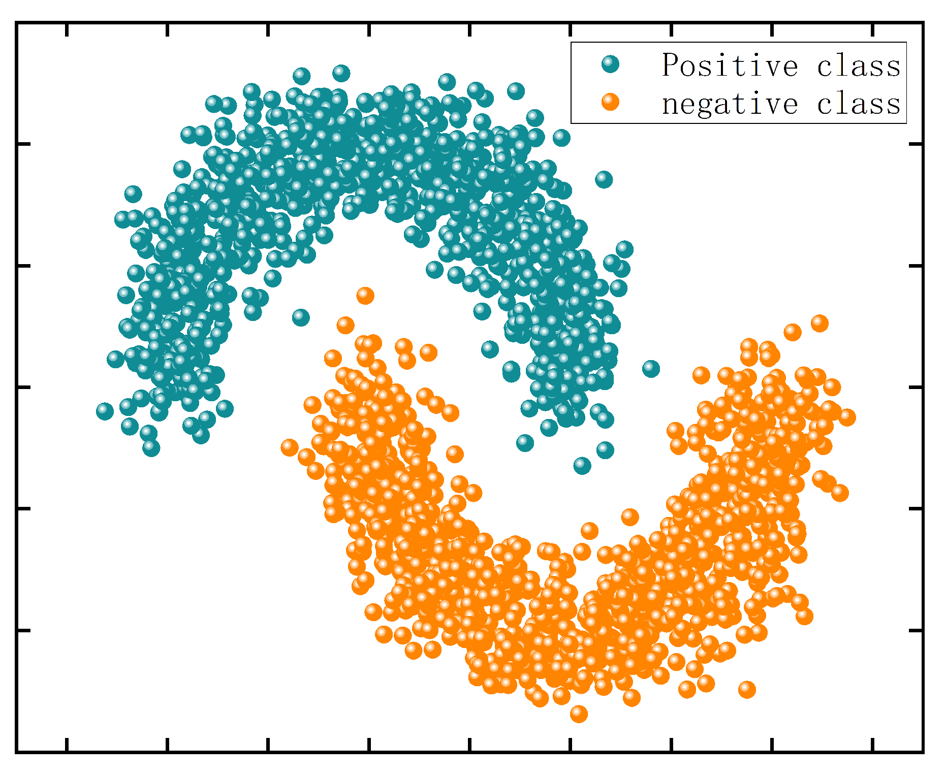 Electronics 13 04533 g003