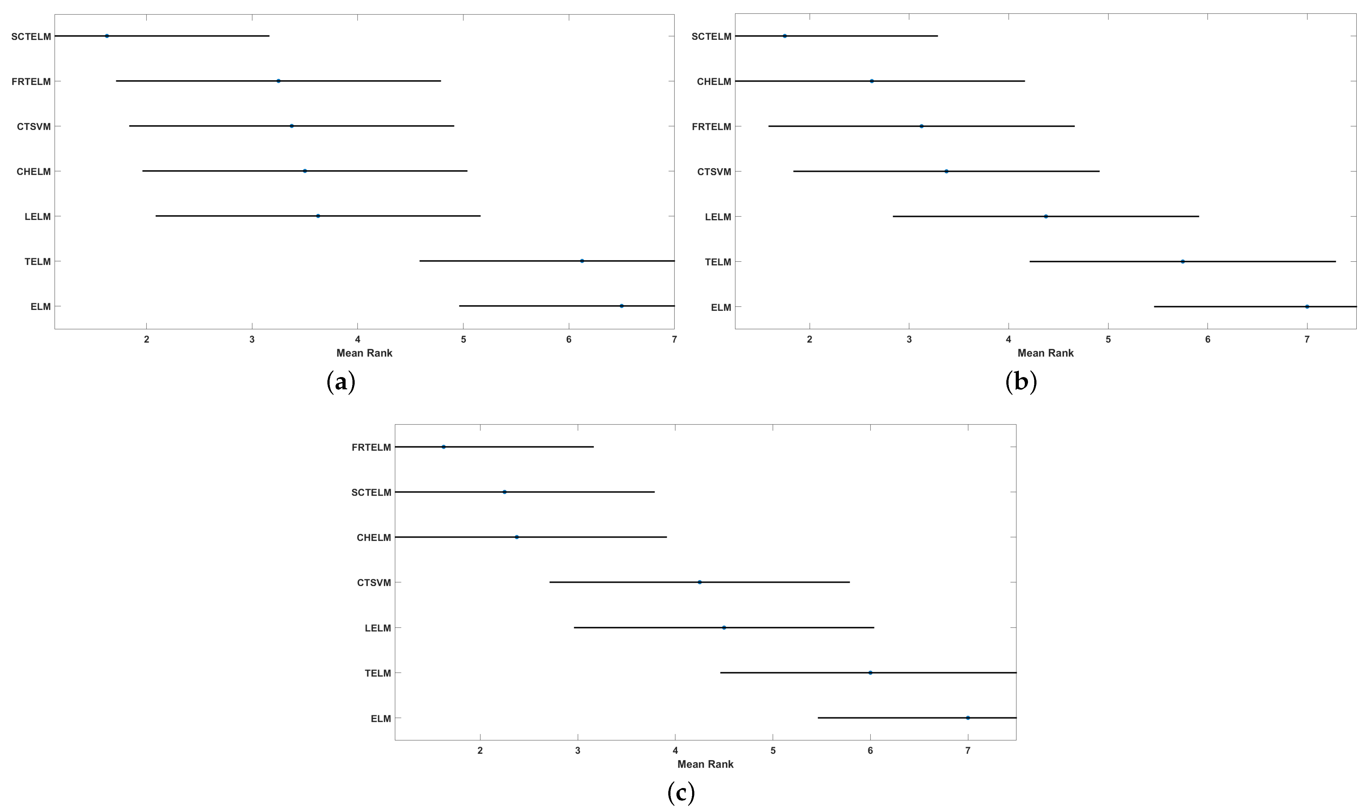 Electronics 13 04533 g010