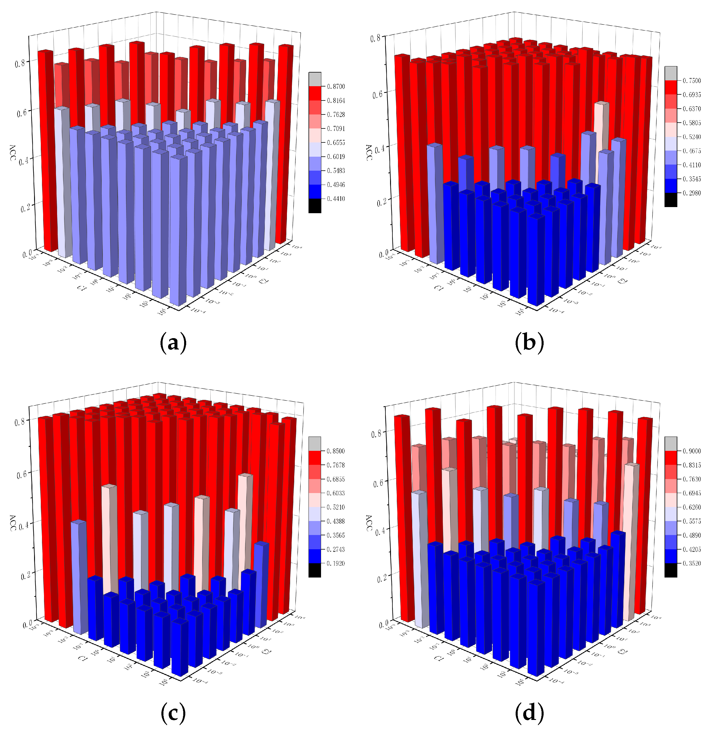Electronics 13 04533 g011