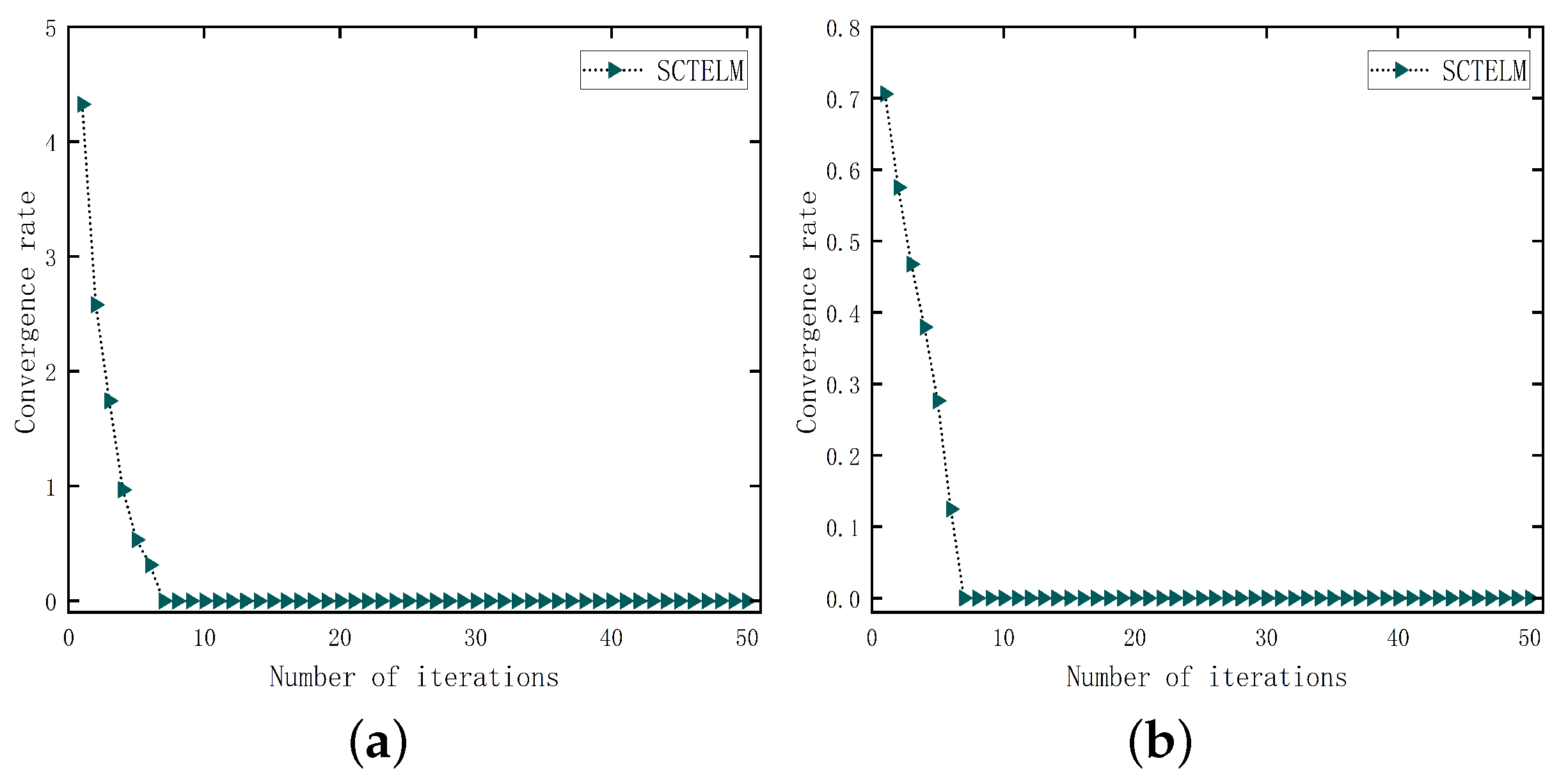 Electronics 13 04533 g013a